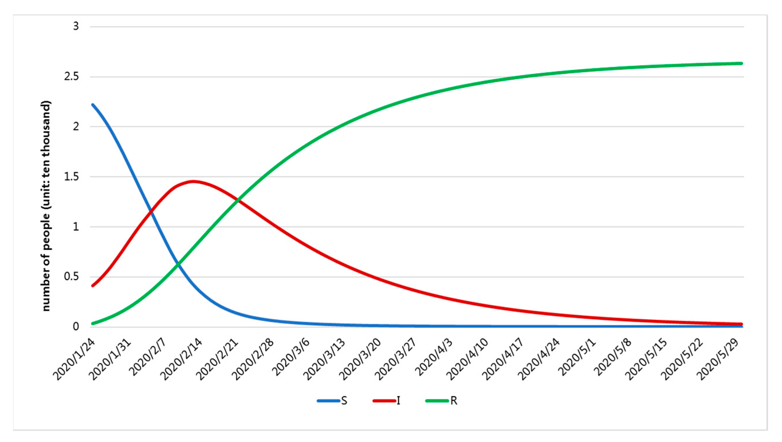 Sustainability 15 12597 g007