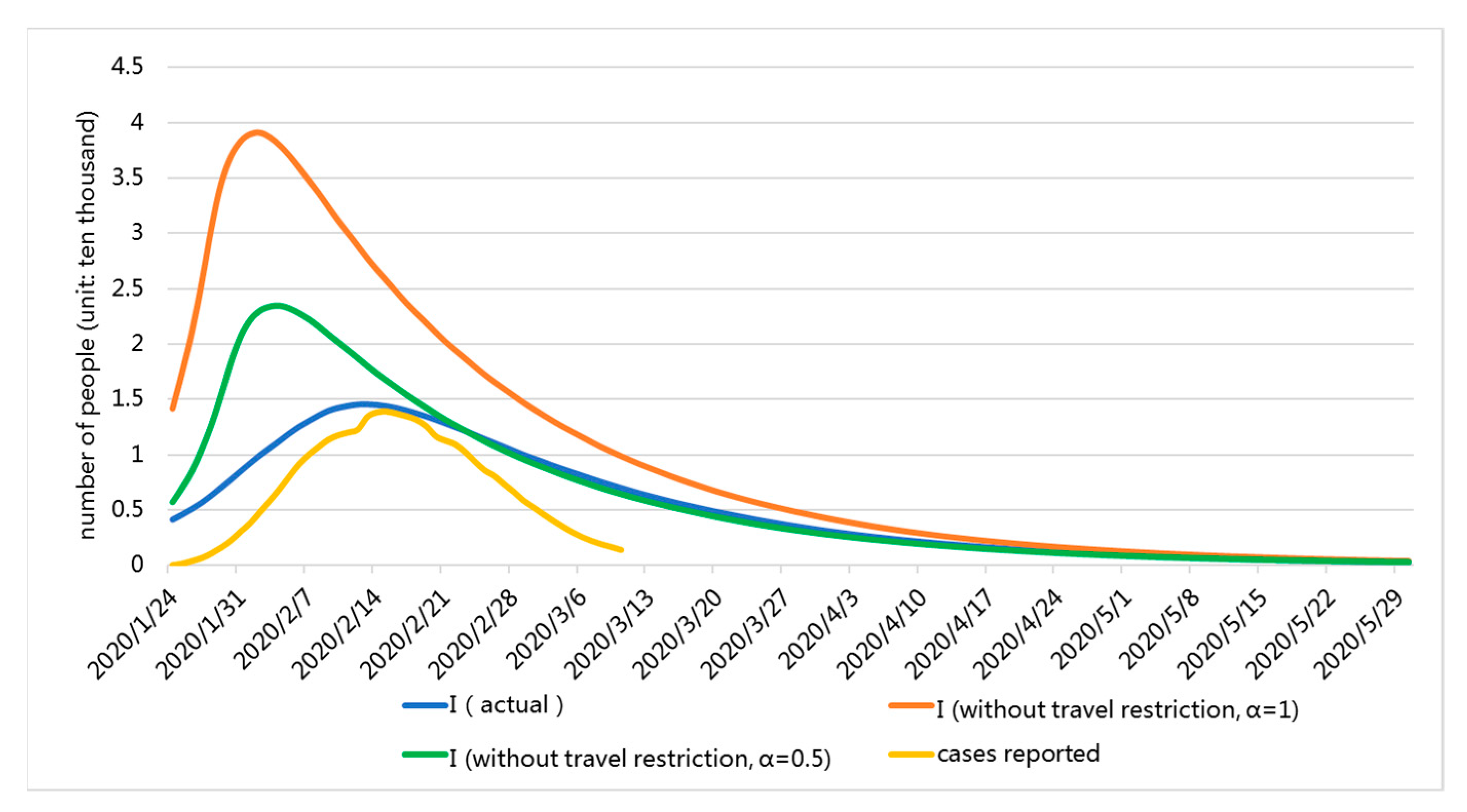 Sustainability 15 12597 g009
