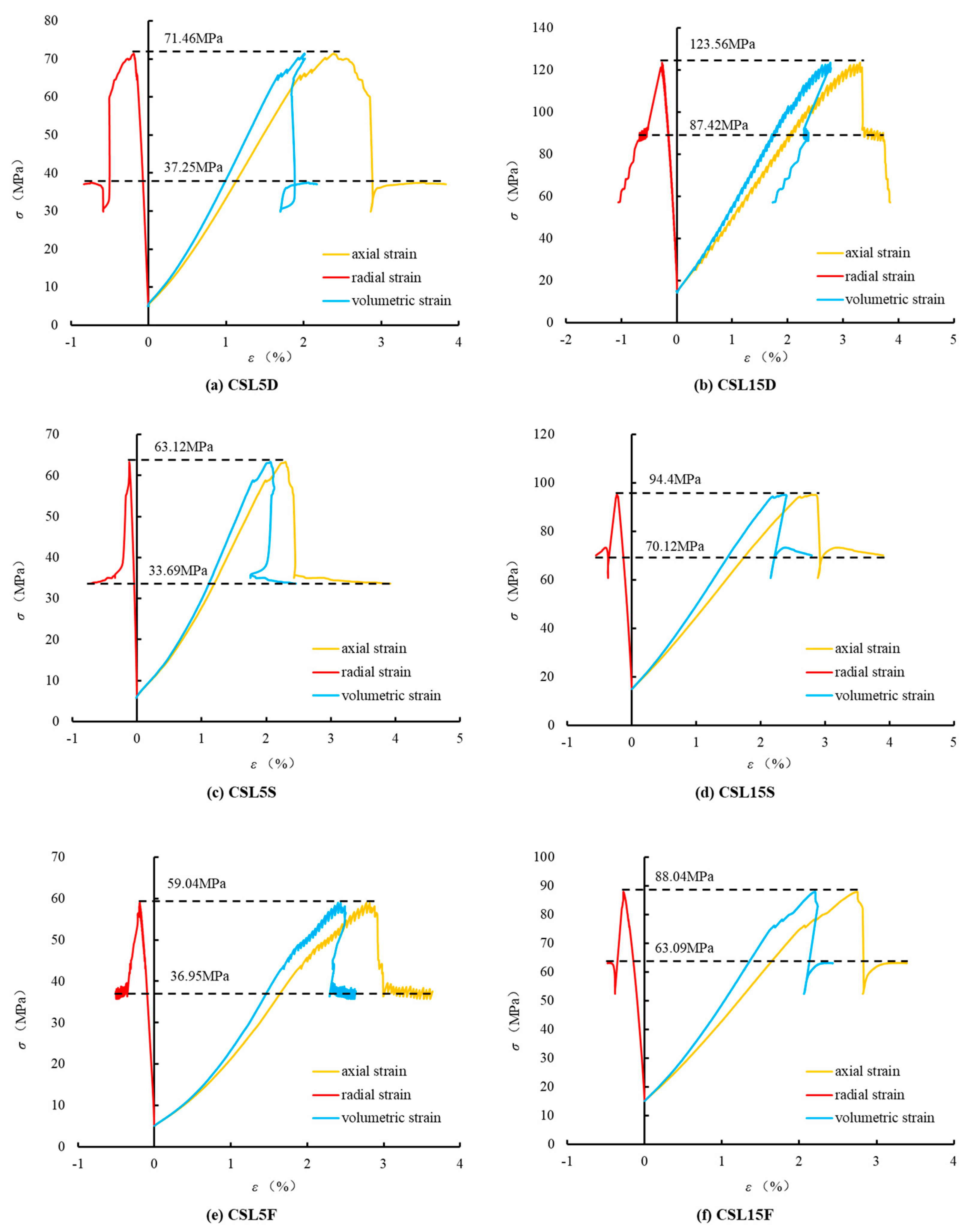 Sustainability 15 12598 g003