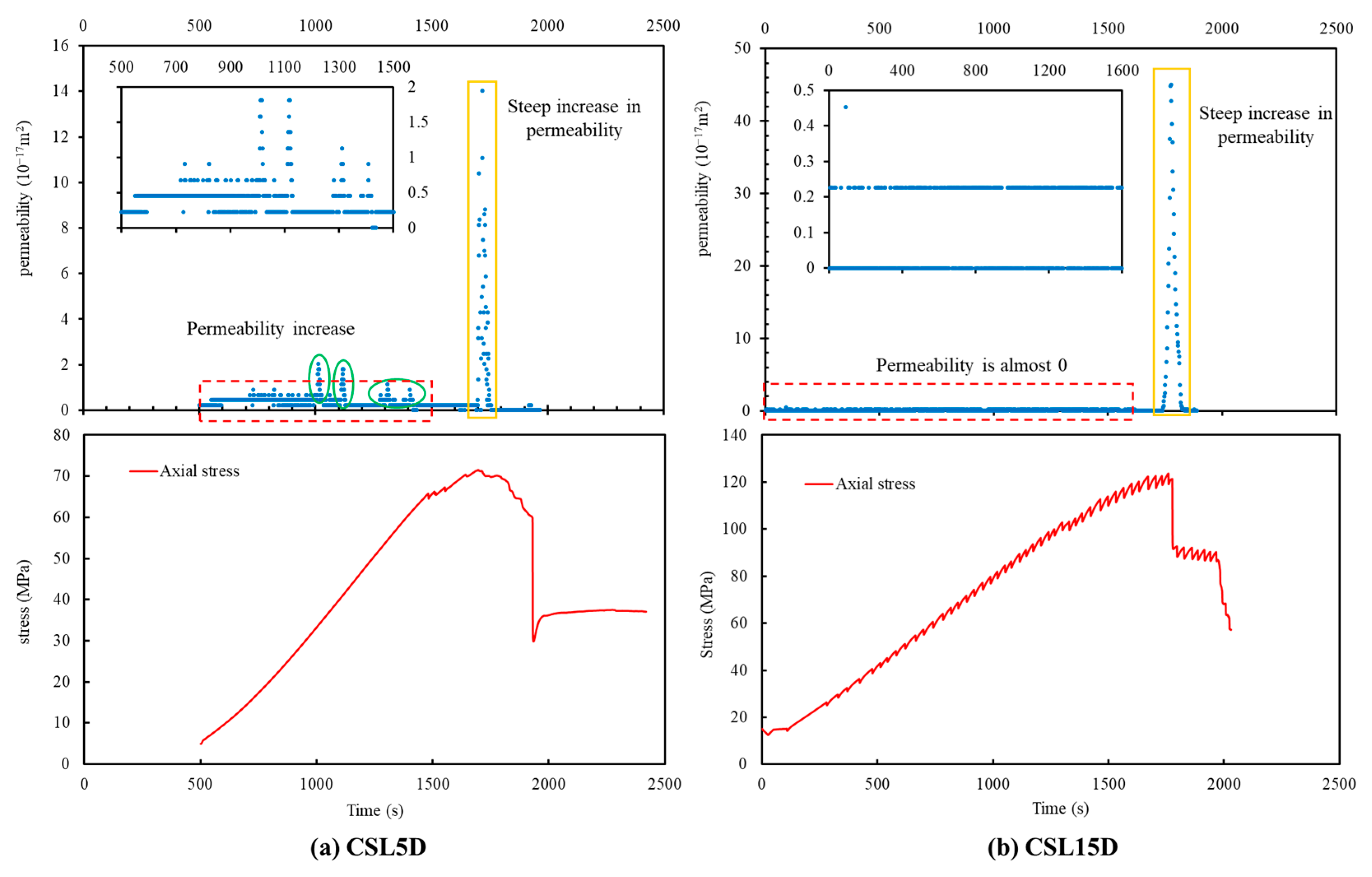 Sustainability 15 12598 g004