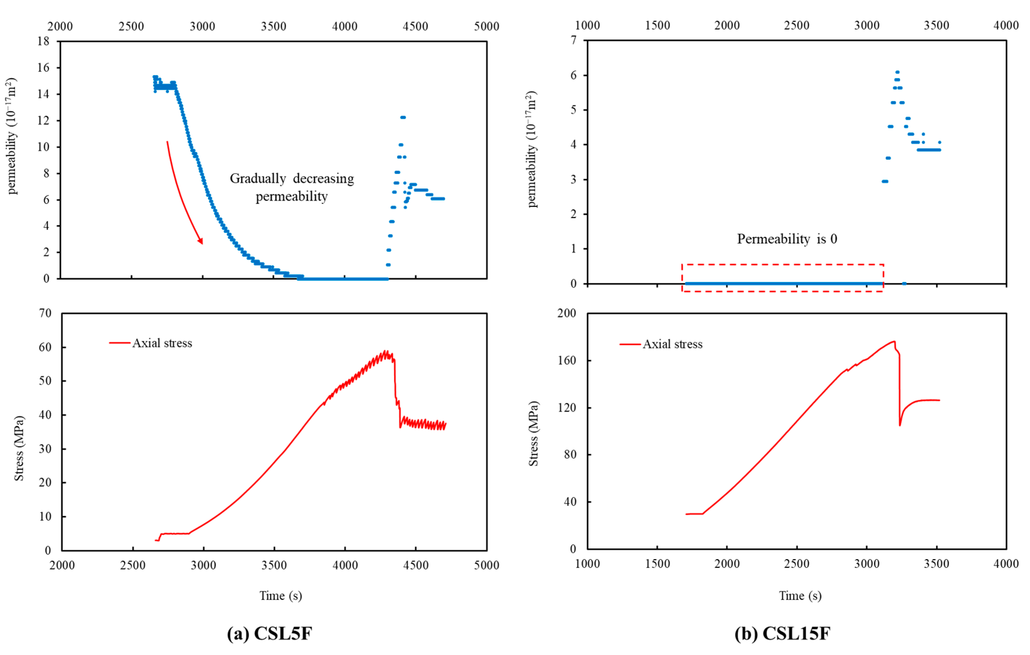 Sustainability 15 12598 g006