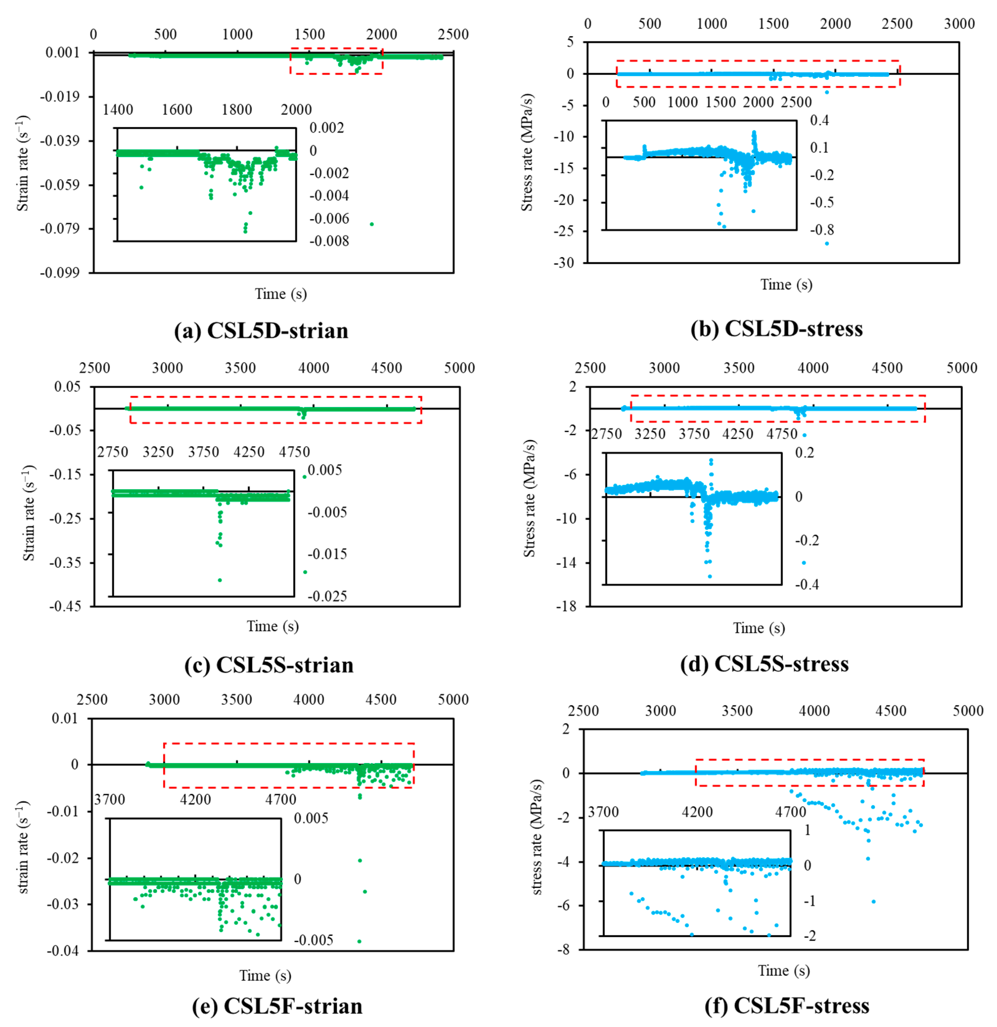 Sustainability 15 12598 g007