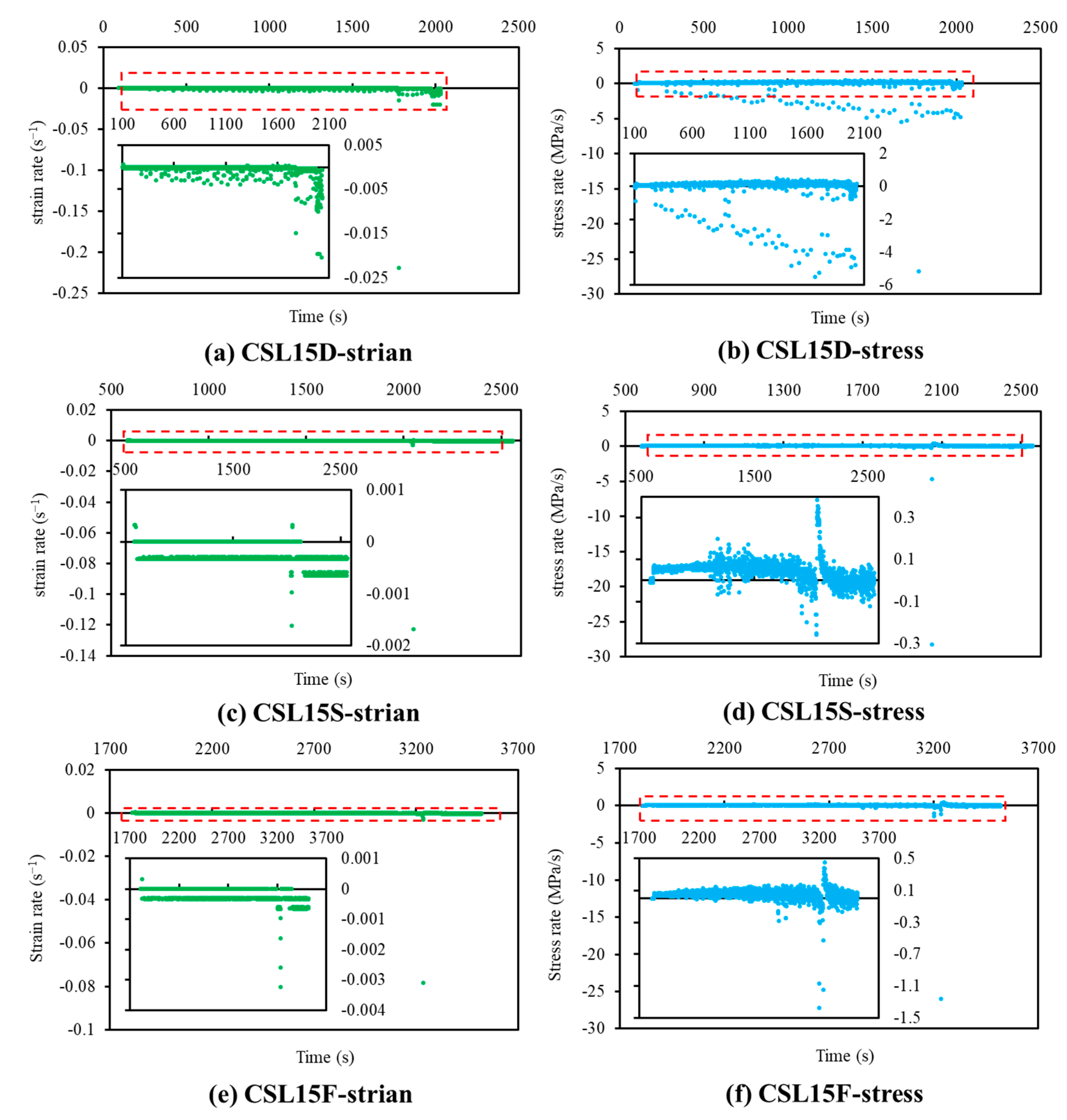 Sustainability 15 12598 g008