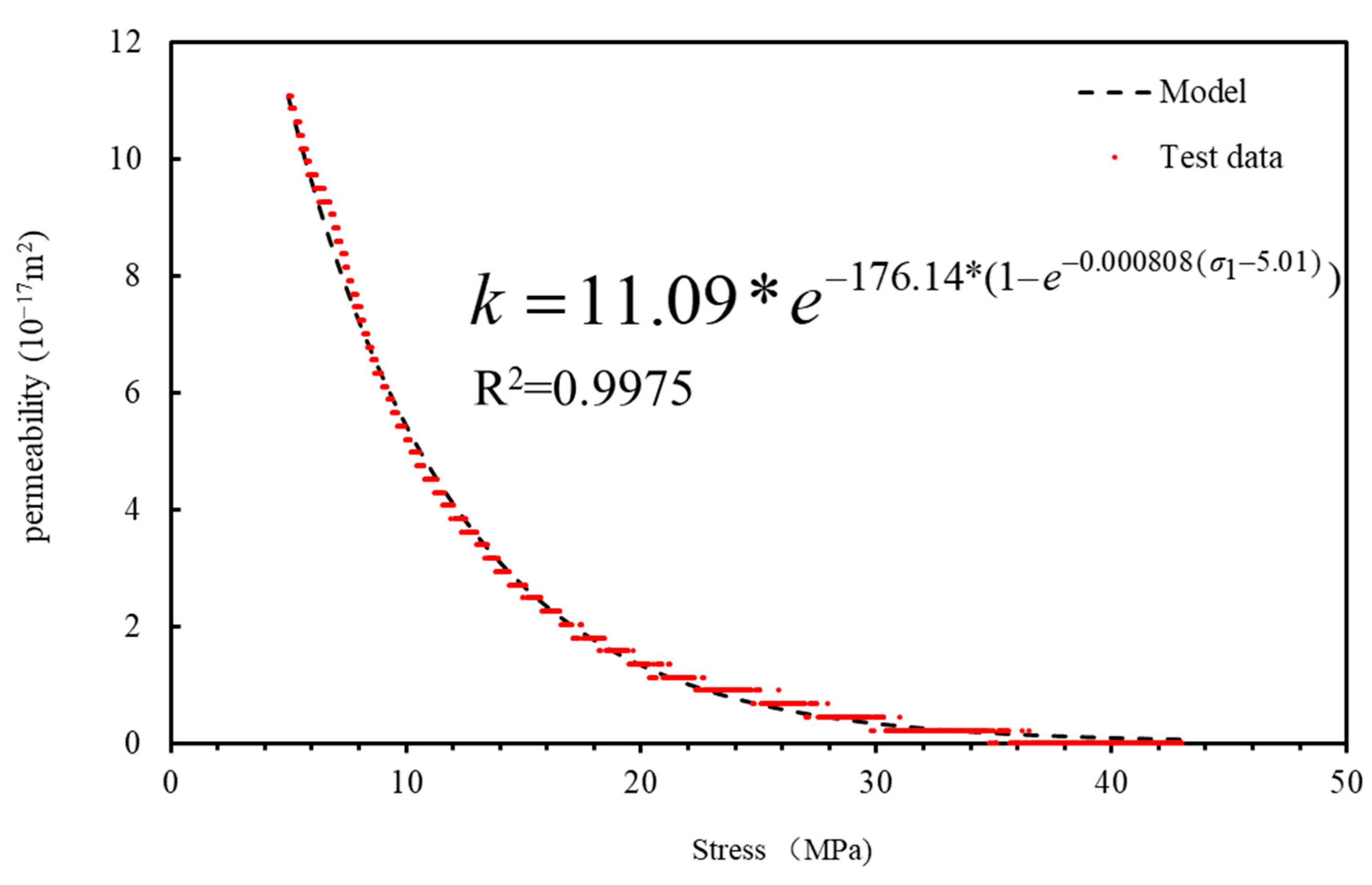 Sustainability 15 12598 g010