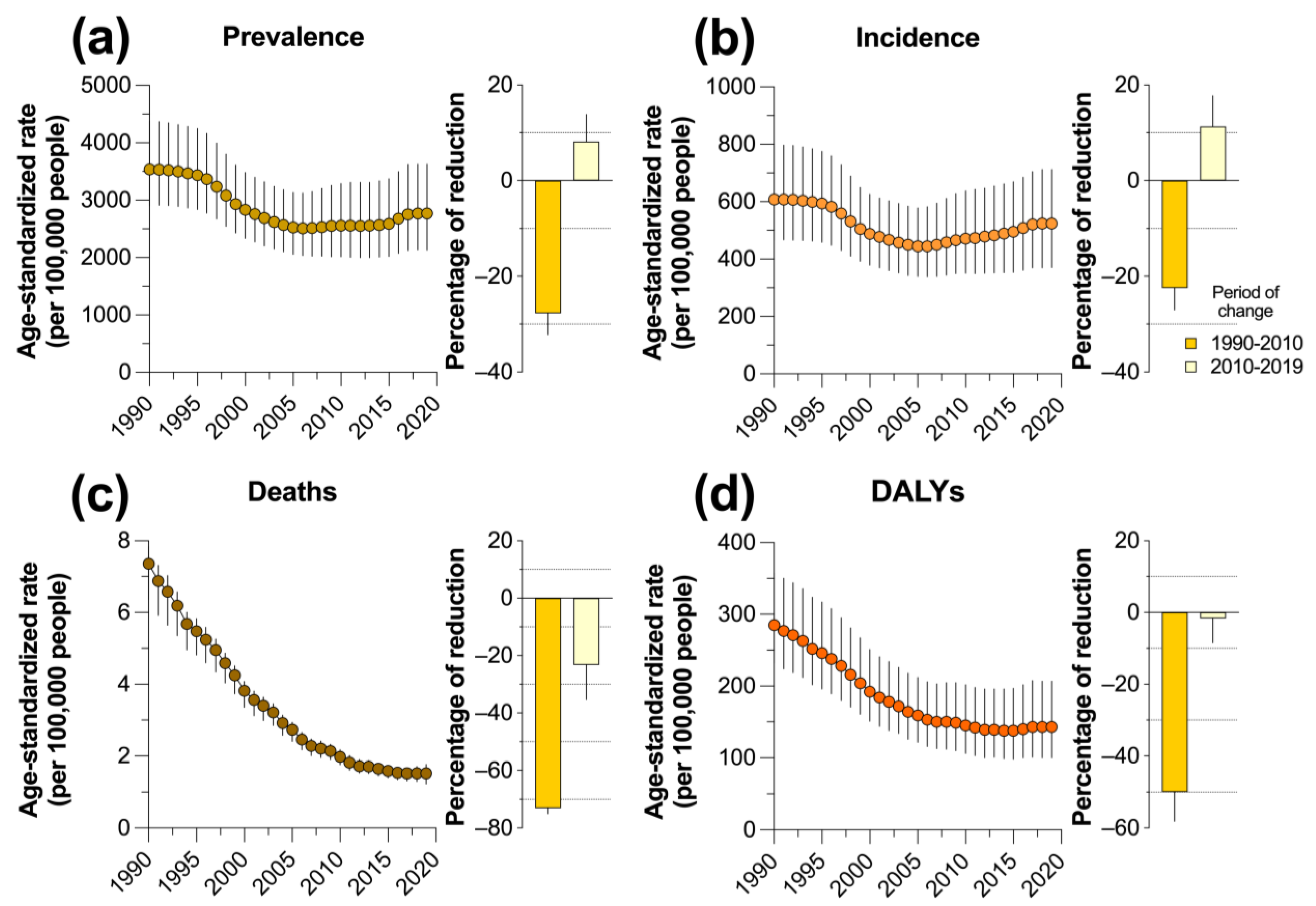Sustainability 15 12599 g001 Sustainability 15 12599 g001