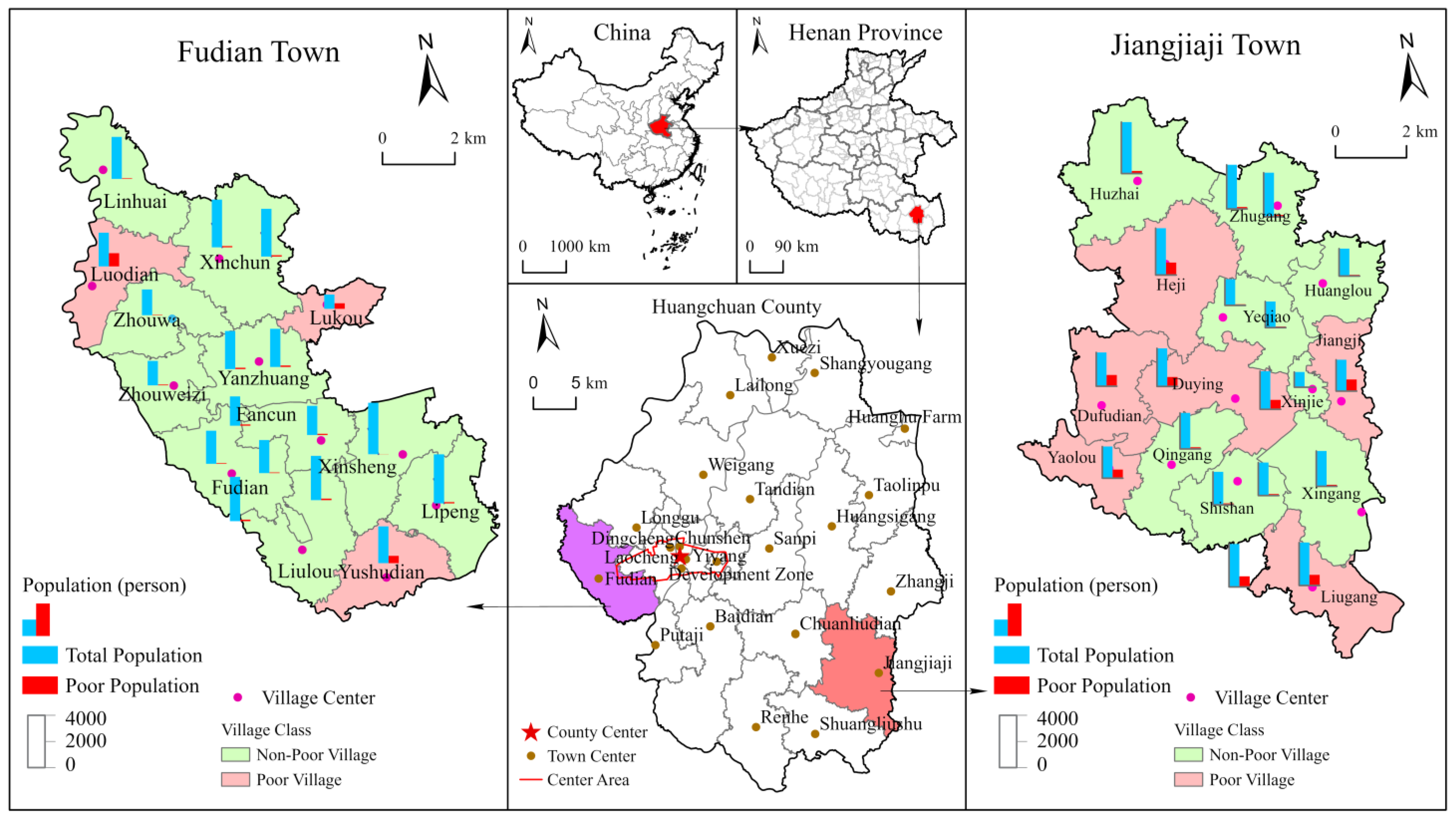 Sustainability 15 12600 g001