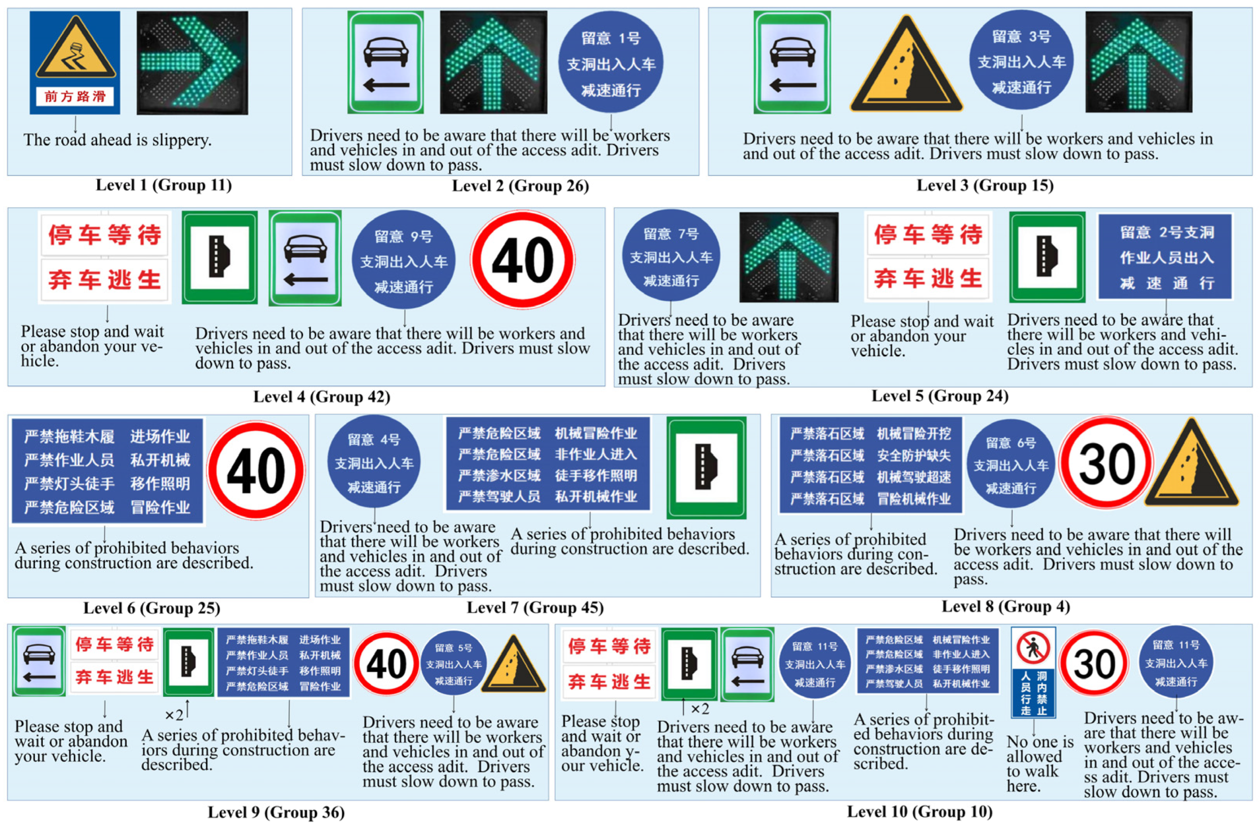 Sustainability 15 12604 g006