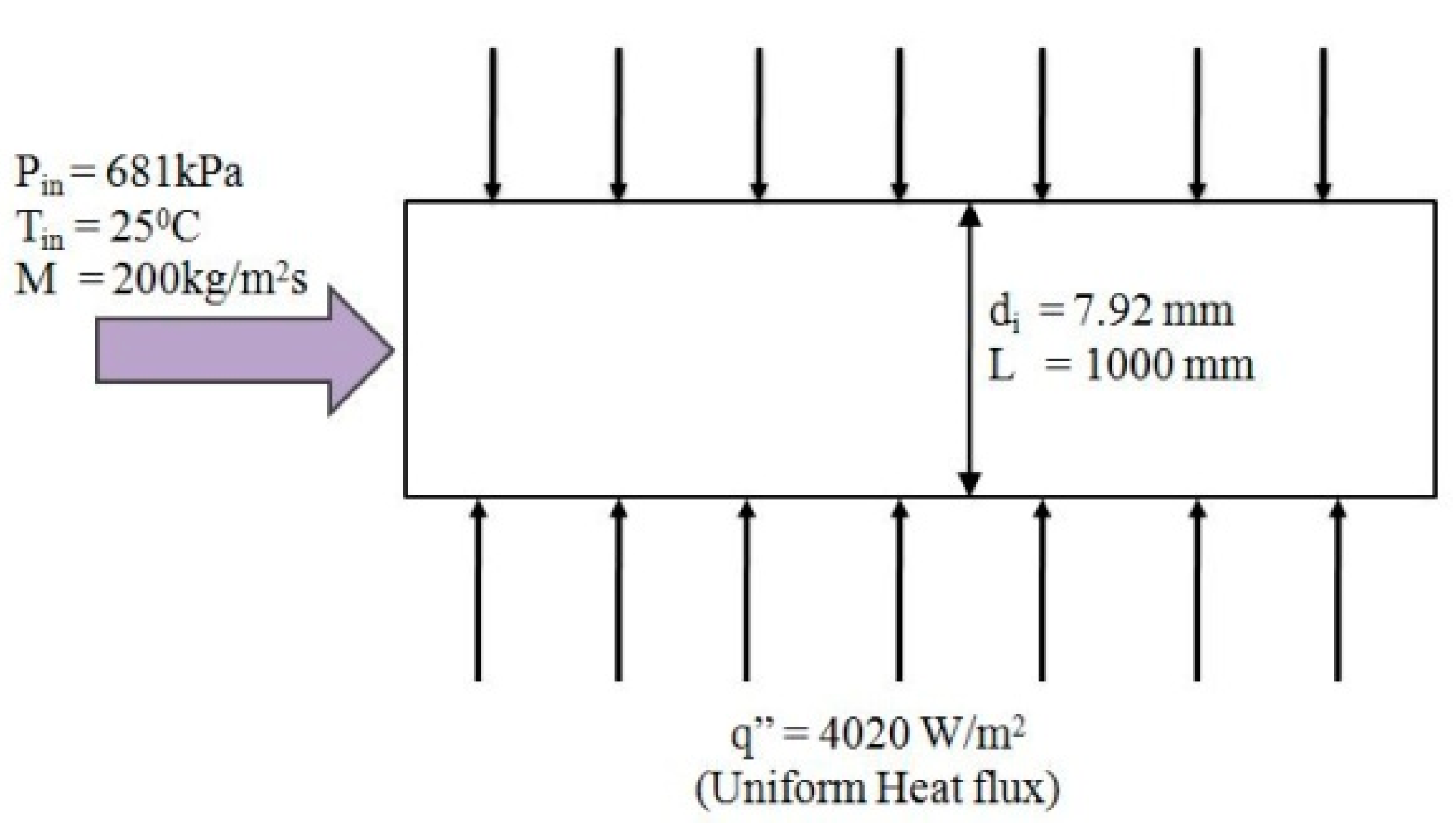 Sustainability 15 12605 g003