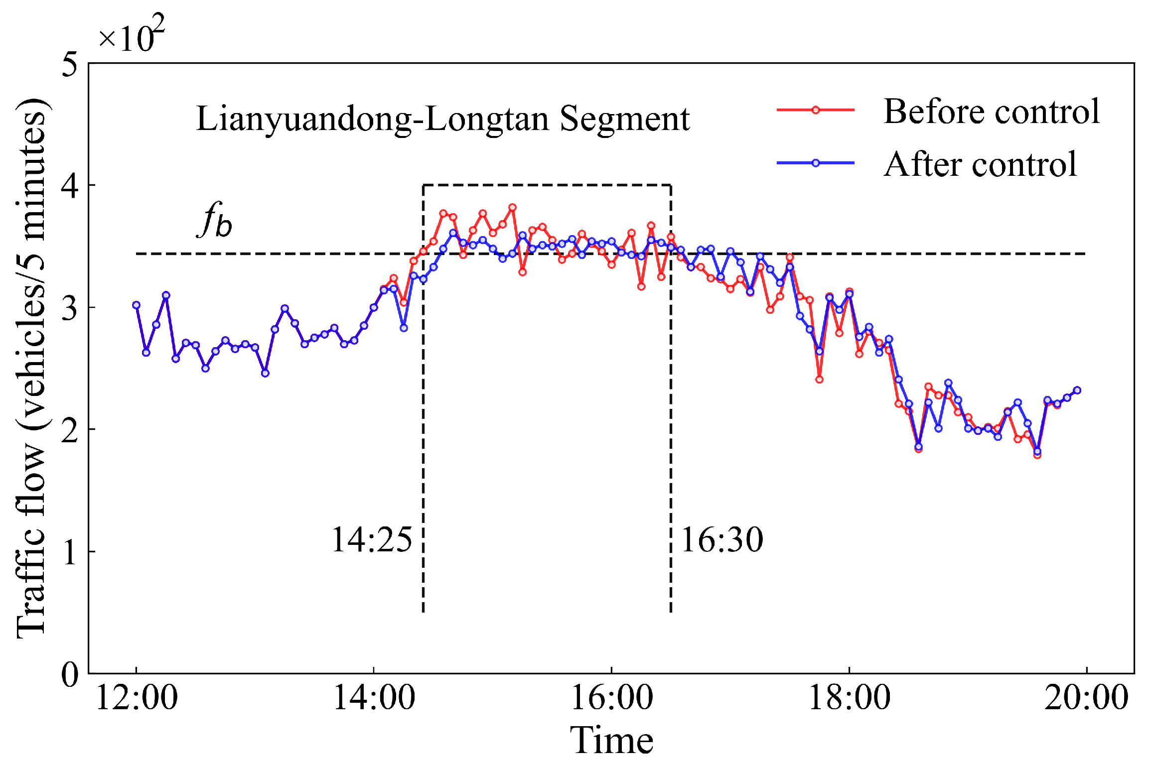 Sustainability 15 12608 g007