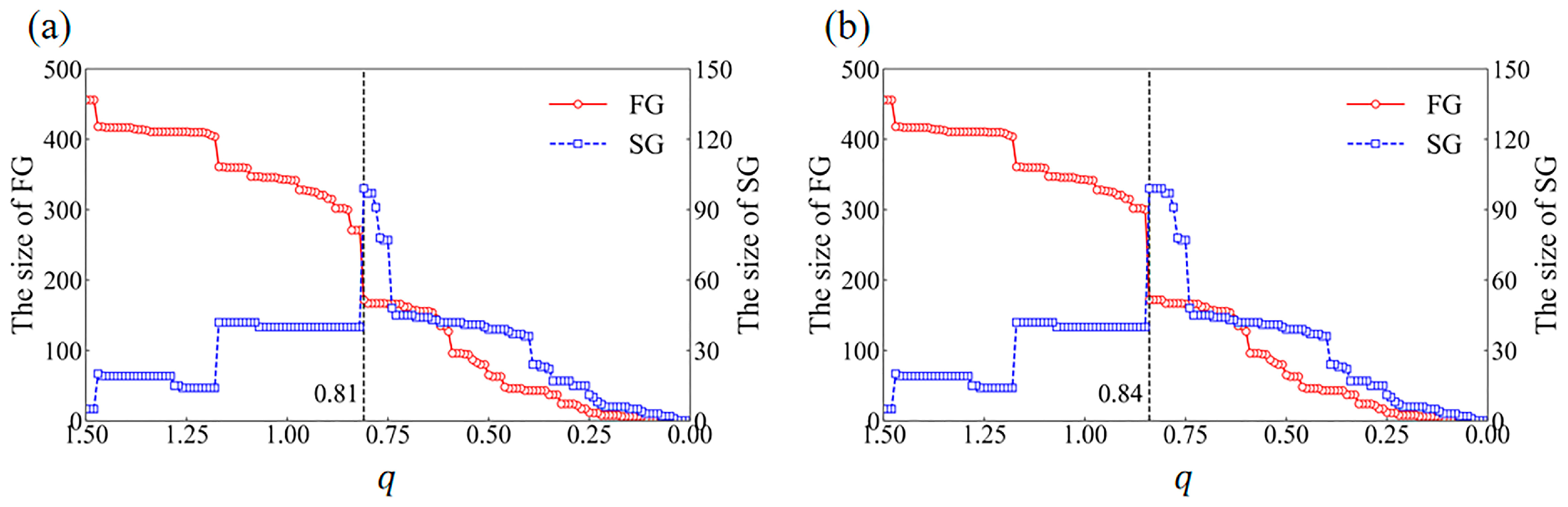 Sustainability 15 12608 g008