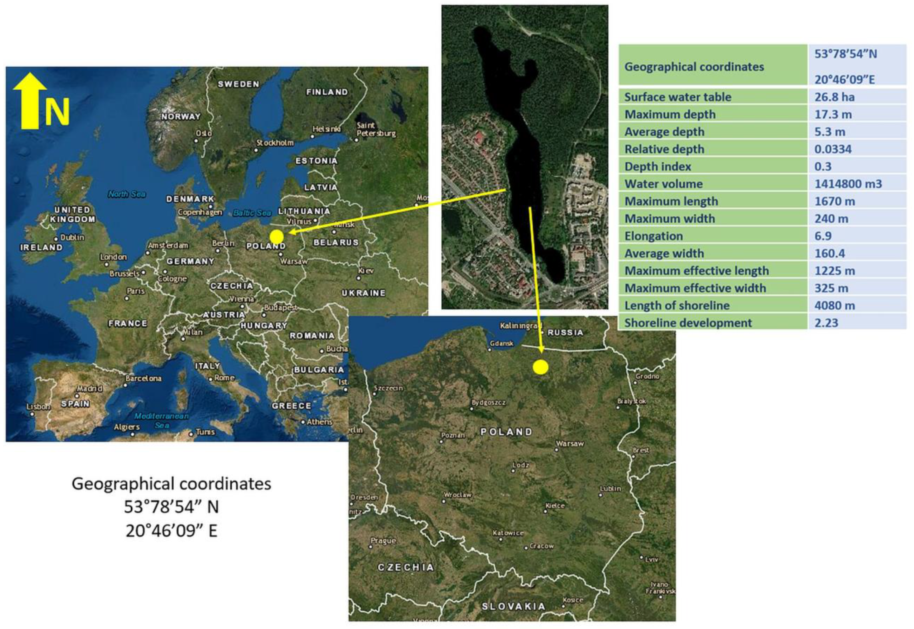 Sustainability 15 12617 g001 Sustainability 15 12617 g001