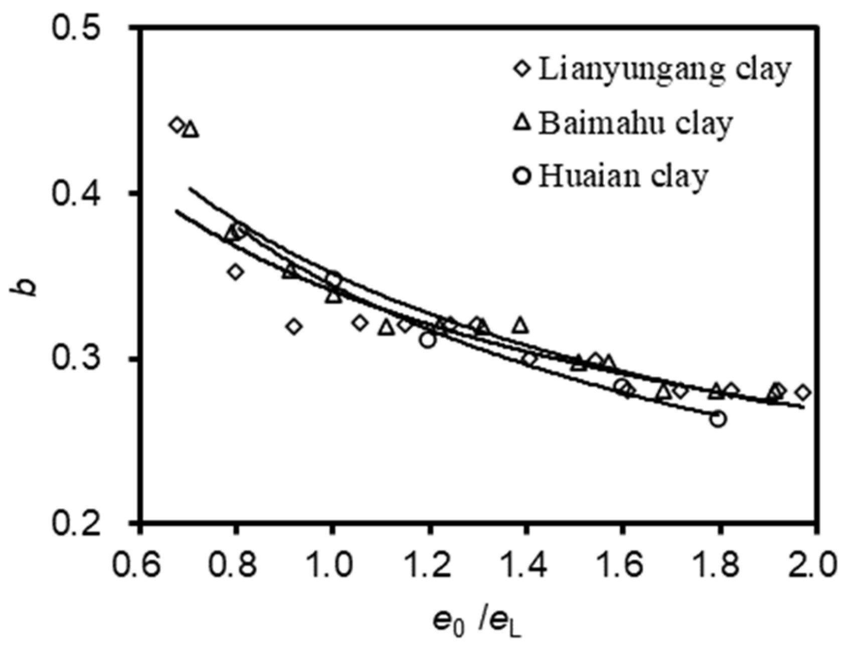 Sustainability 15 12618 g004 Sustainability 15 12618 g004