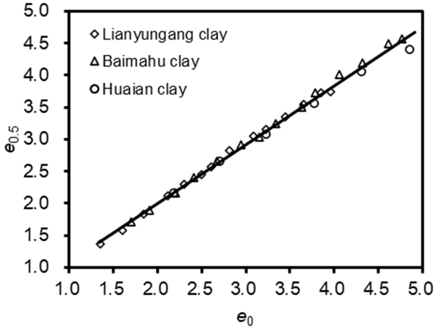 Sustainability 15 12618 g007 Sustainability 15 12618 g007