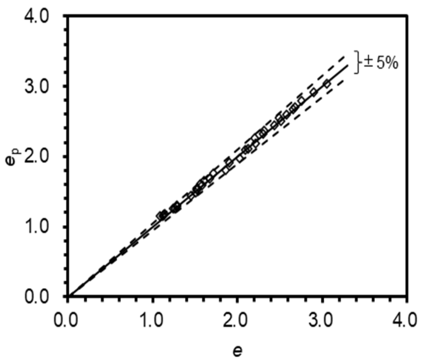 Sustainability 15 12618 g015 Sustainability 15 12618 g015
