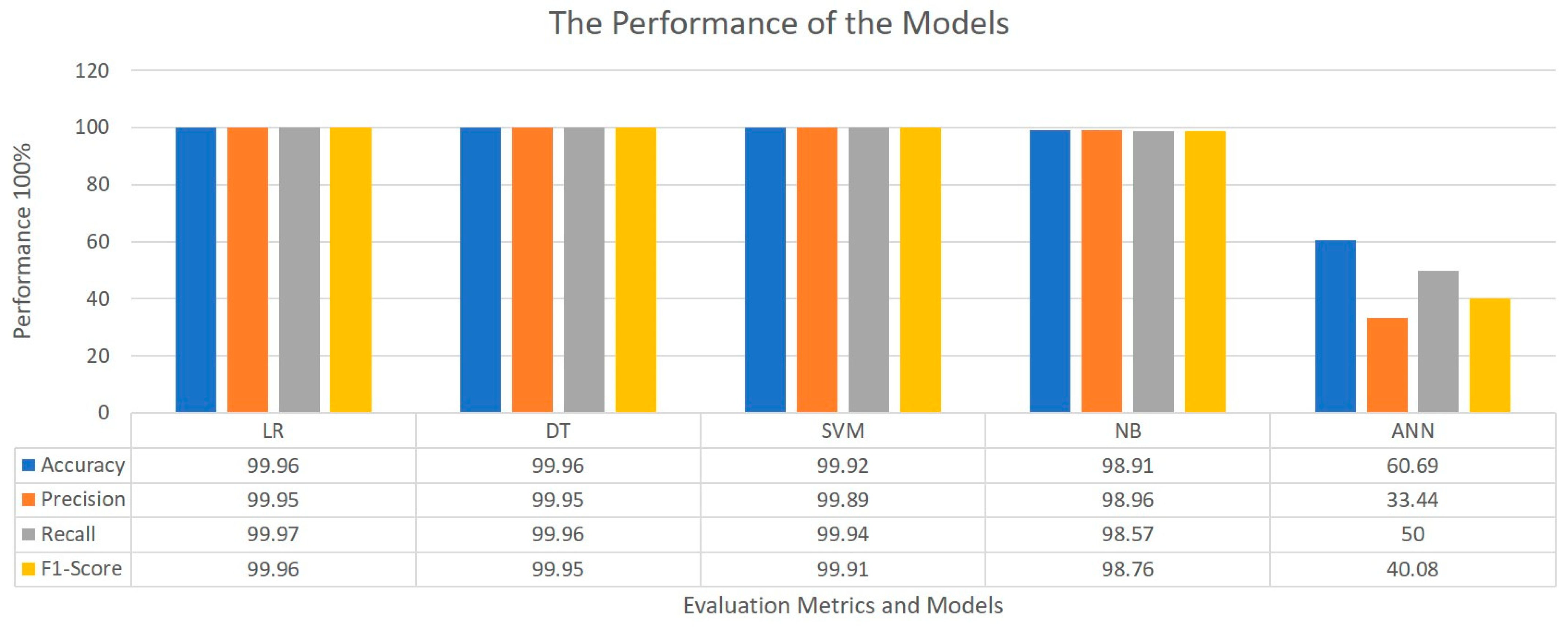 Sustainability 15 12622 g002