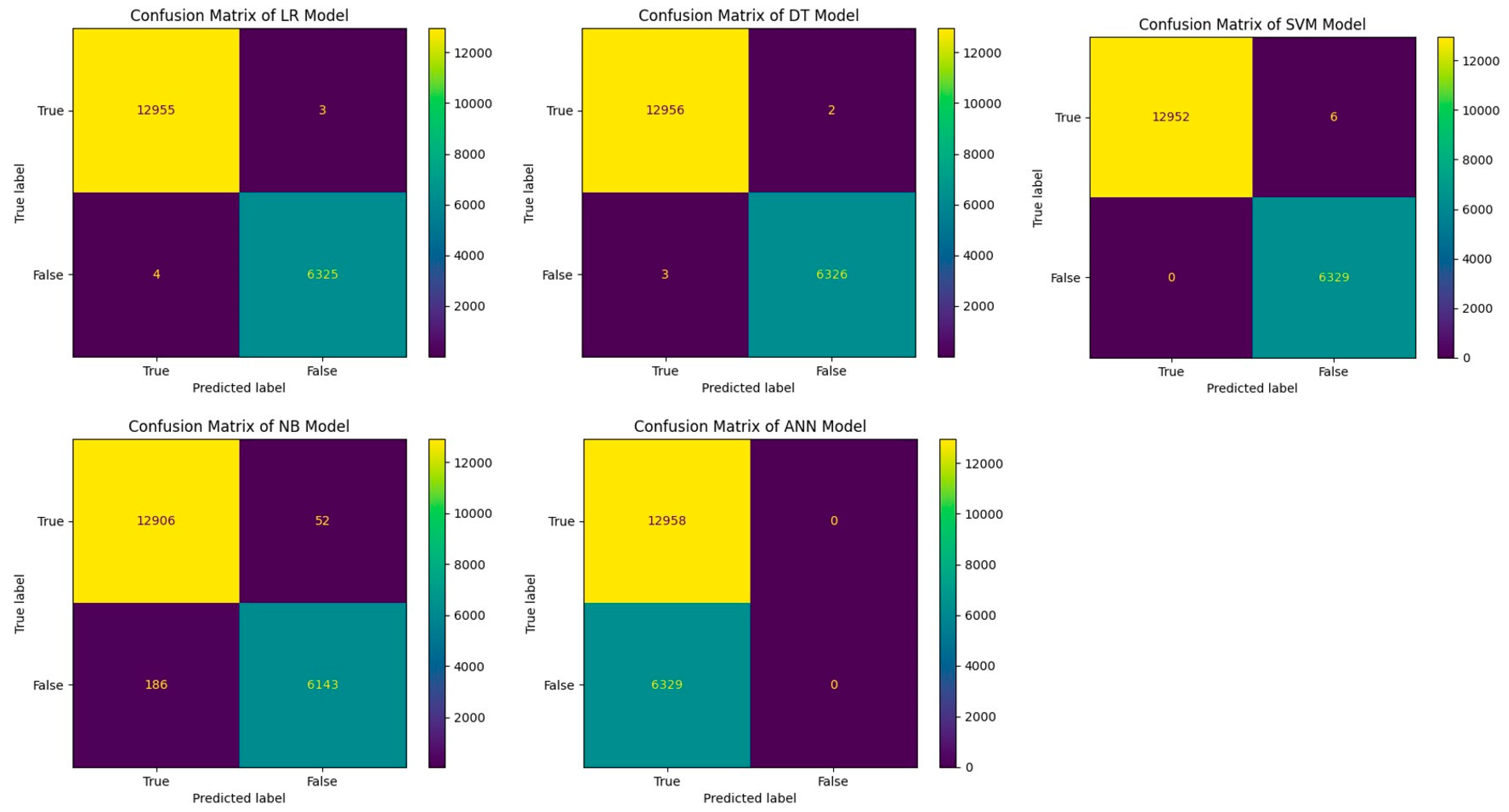 Sustainability 15 12622 g003