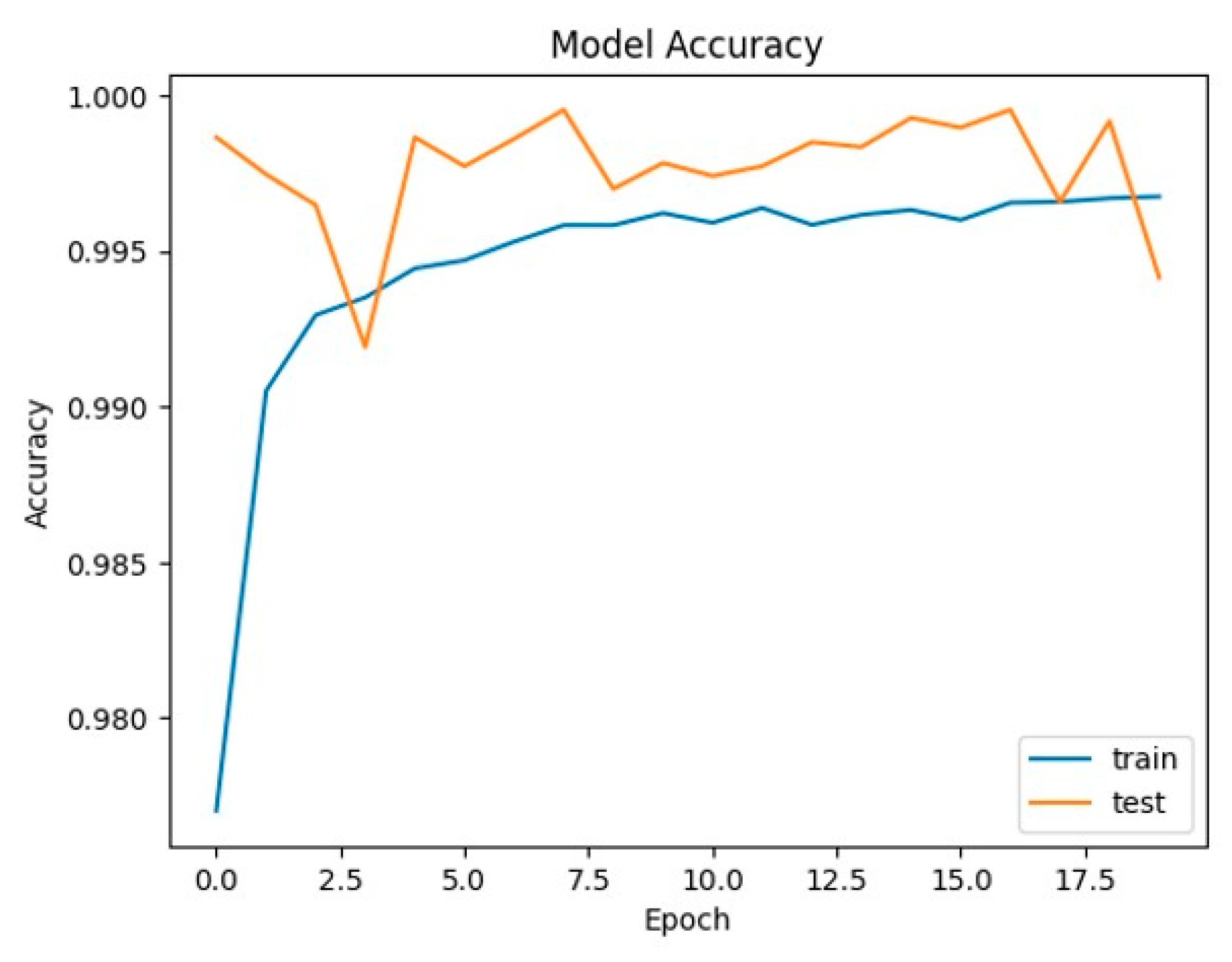 Sustainability 15 12622 g004