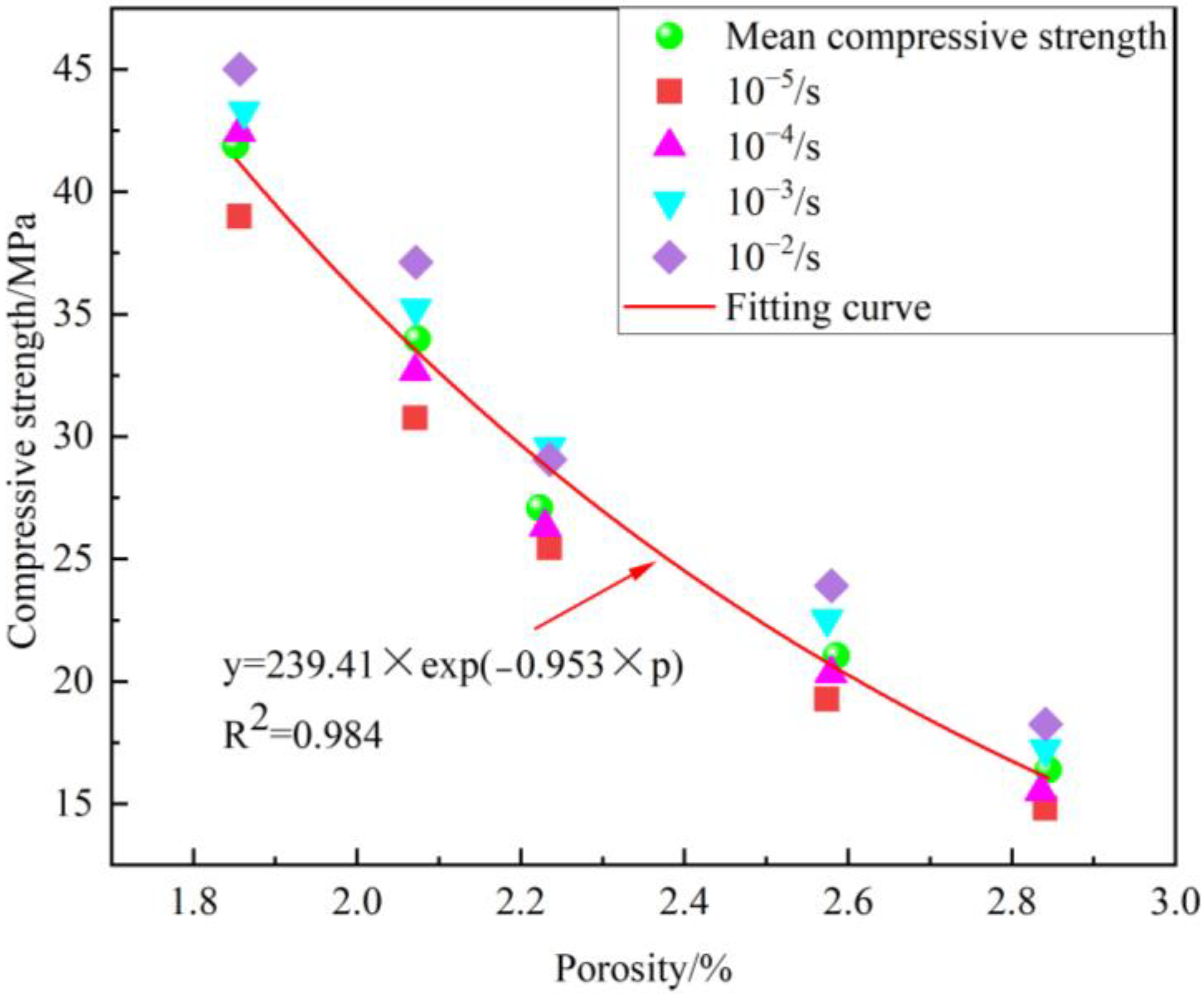 Sustainability 15 12629 g006