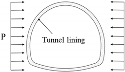 Sustainability 15 12629 i003