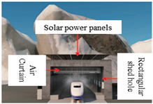 Sustainability 15 12629 i010