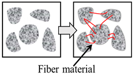 Sustainability 15 12629 i011