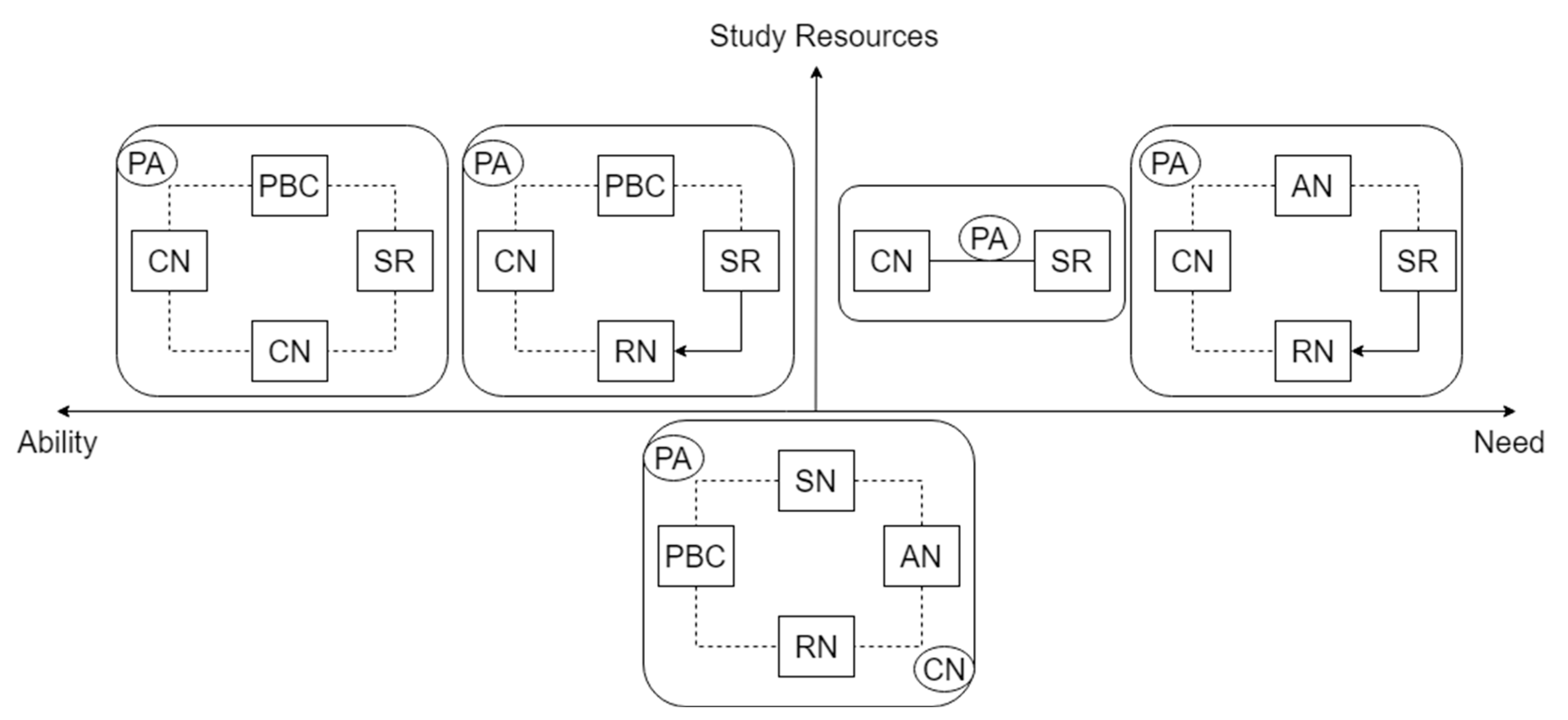 Sustainability 15 12633 g003