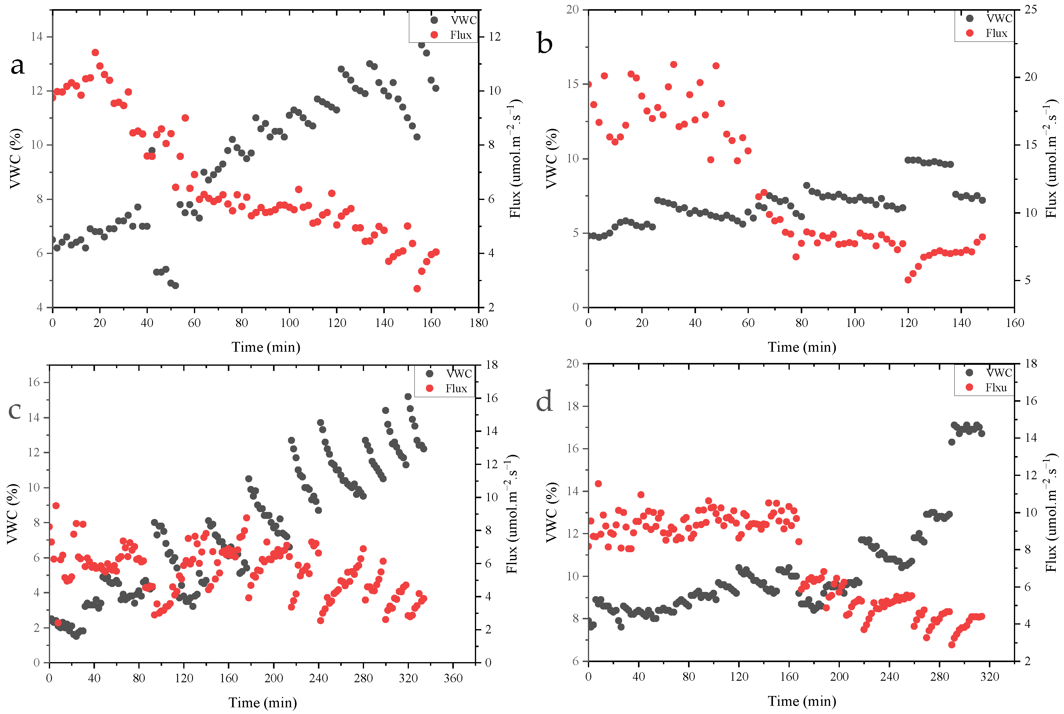 Sustainability 15 12637 g002