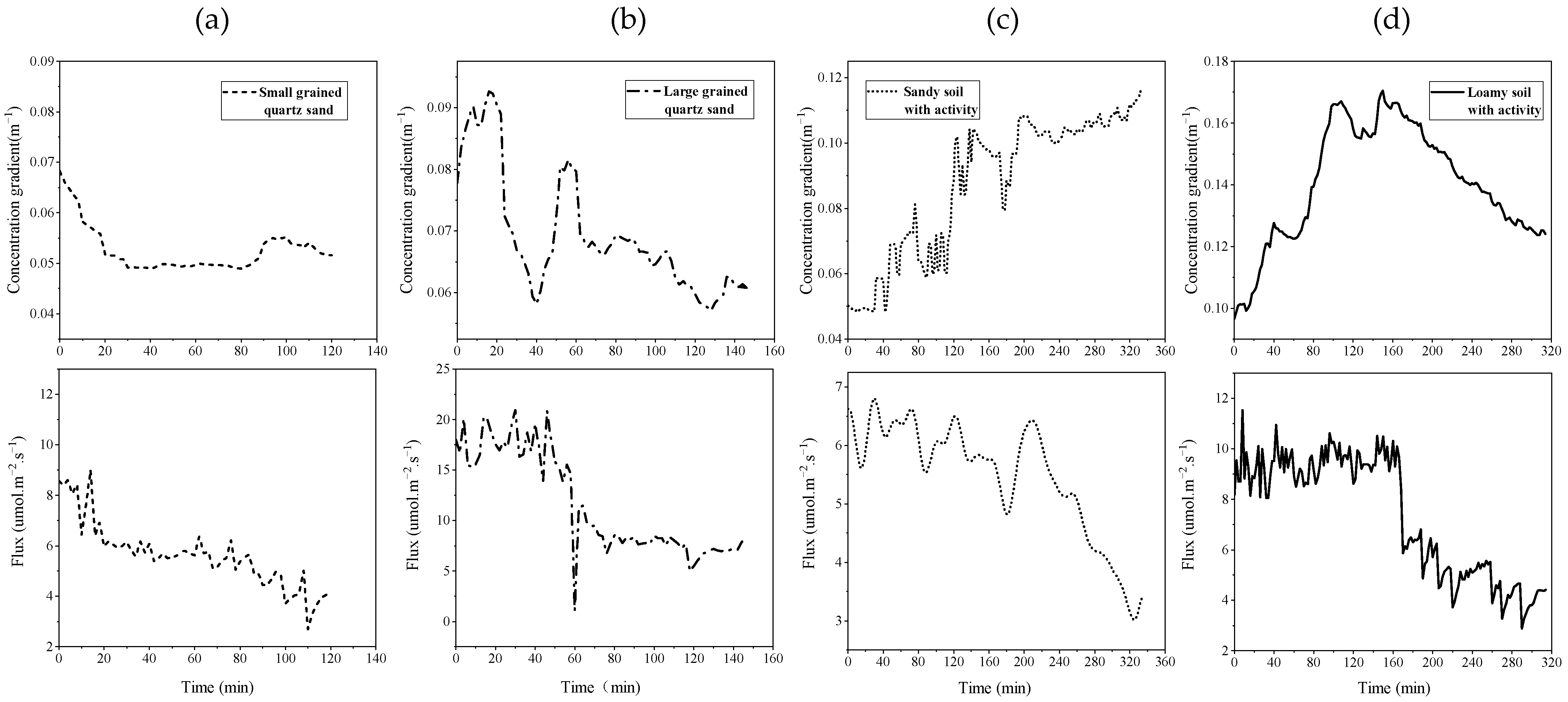 Sustainability 15 12637 g004