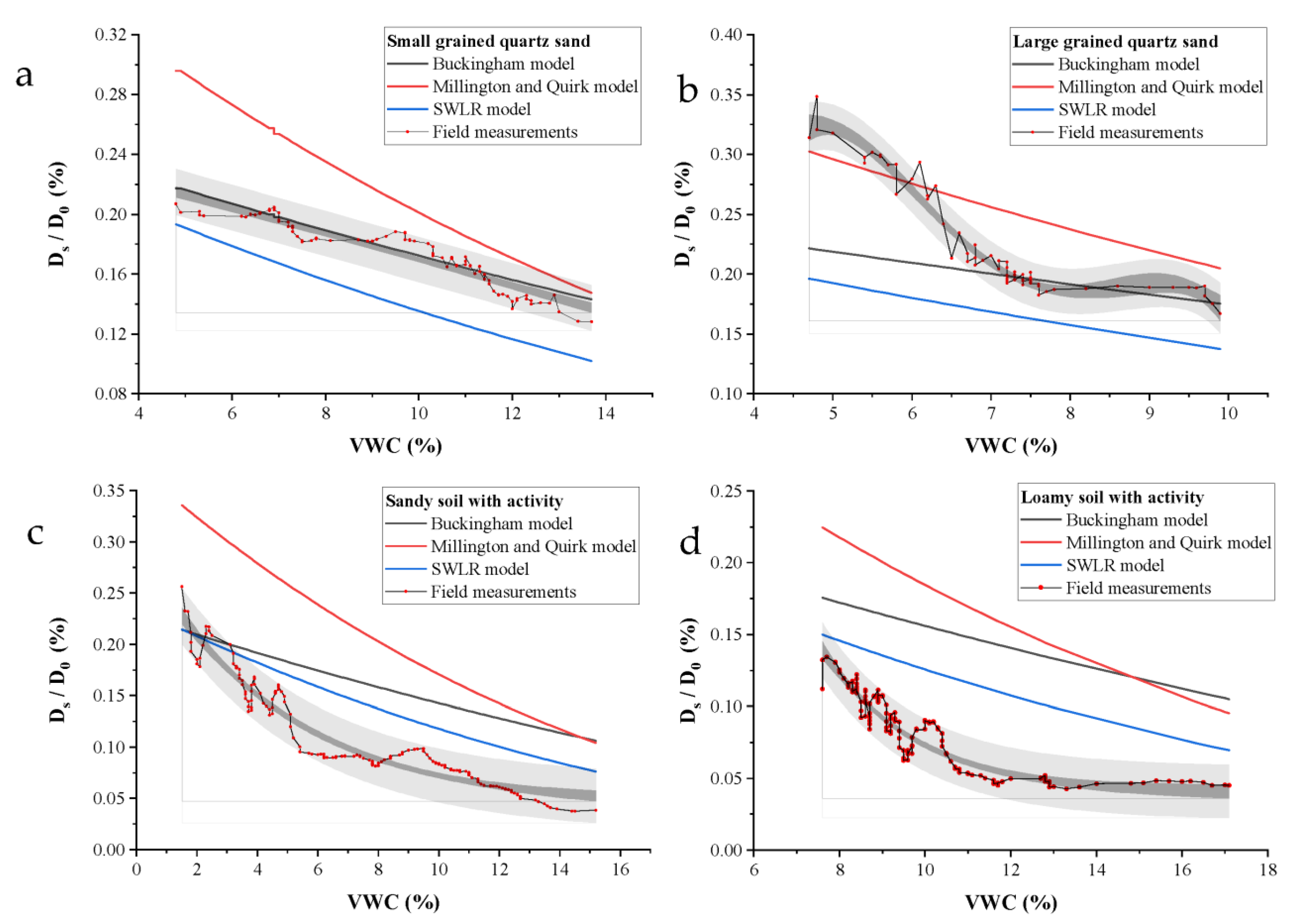 Sustainability 15 12637 g005