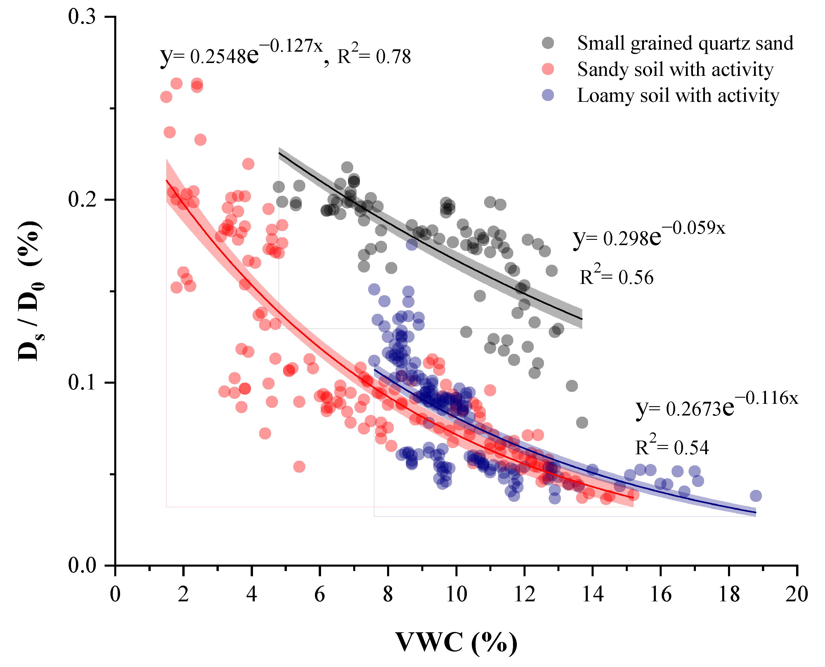 Sustainability 15 12637 g007
