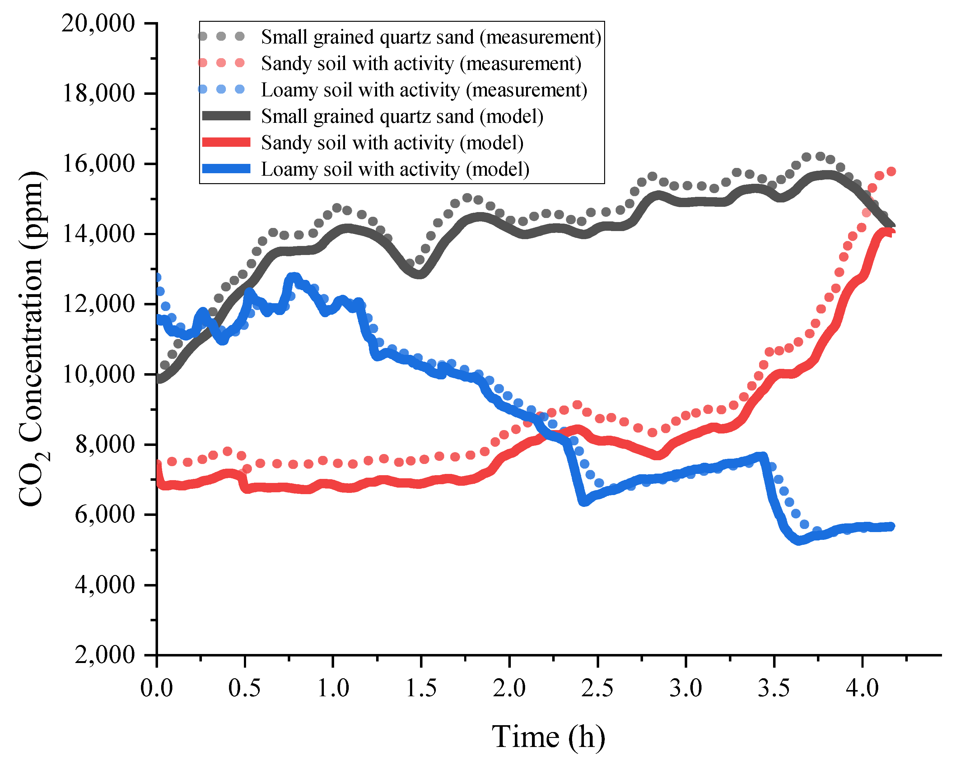 Sustainability 15 12637 g008