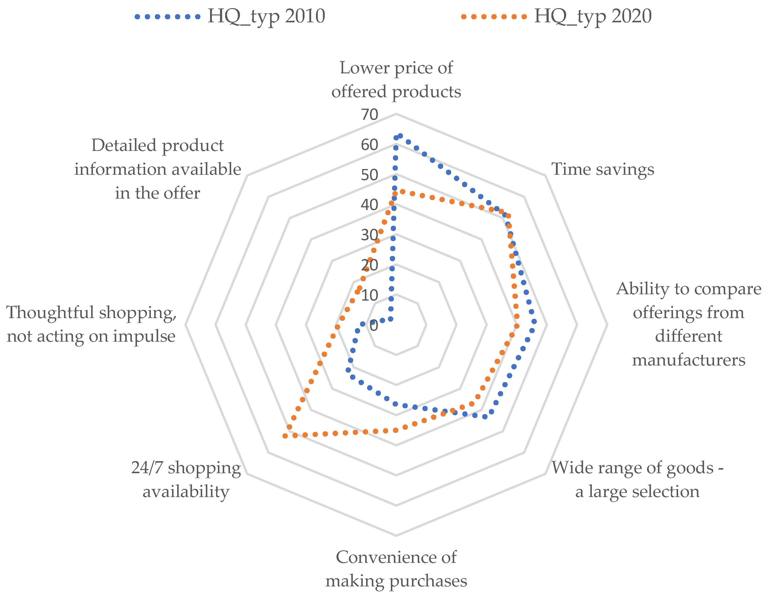 Sustainability 15 12647 g002