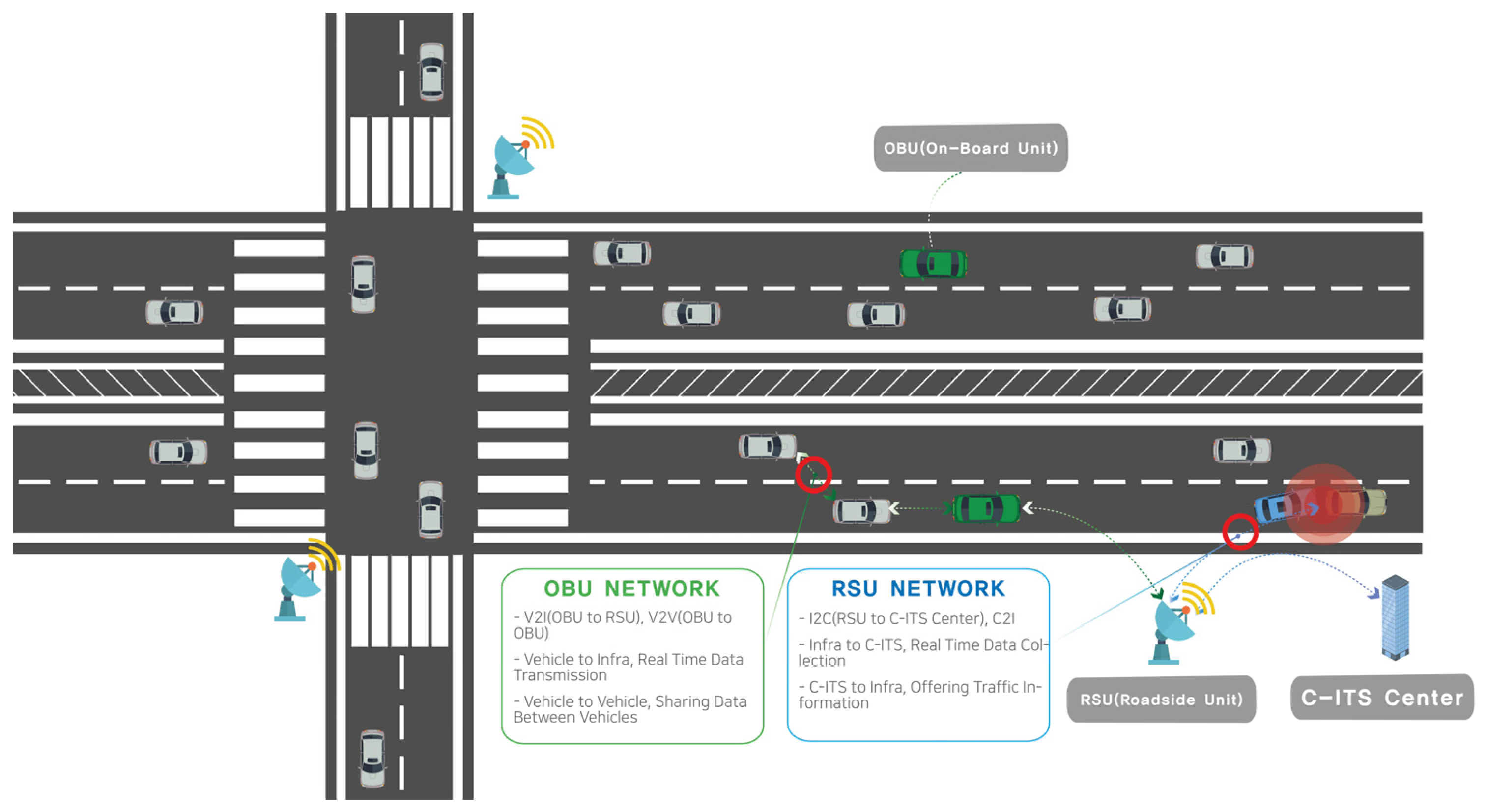 Sustainability 15 12655 g001