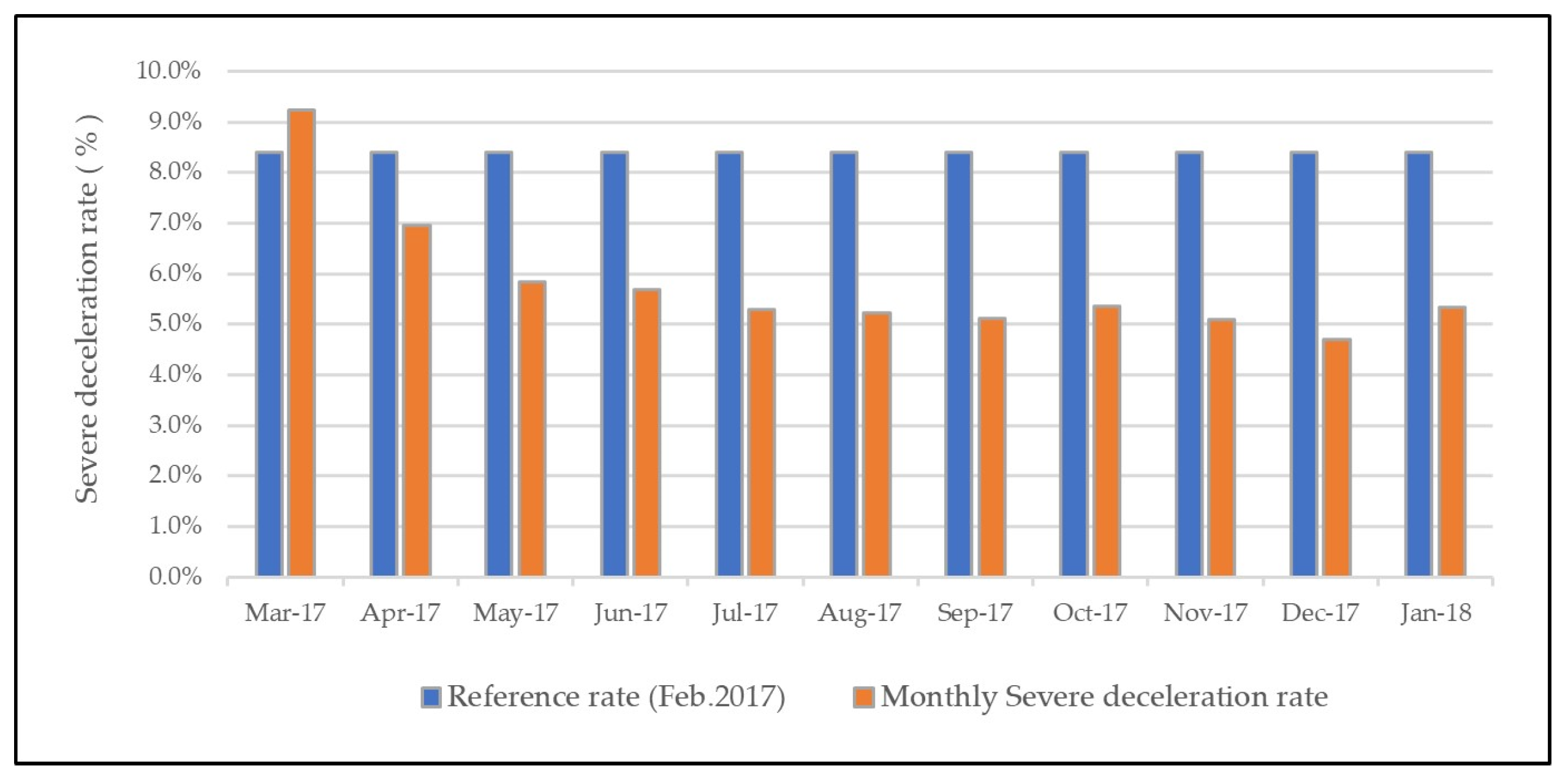 Sustainability 15 12655 g008