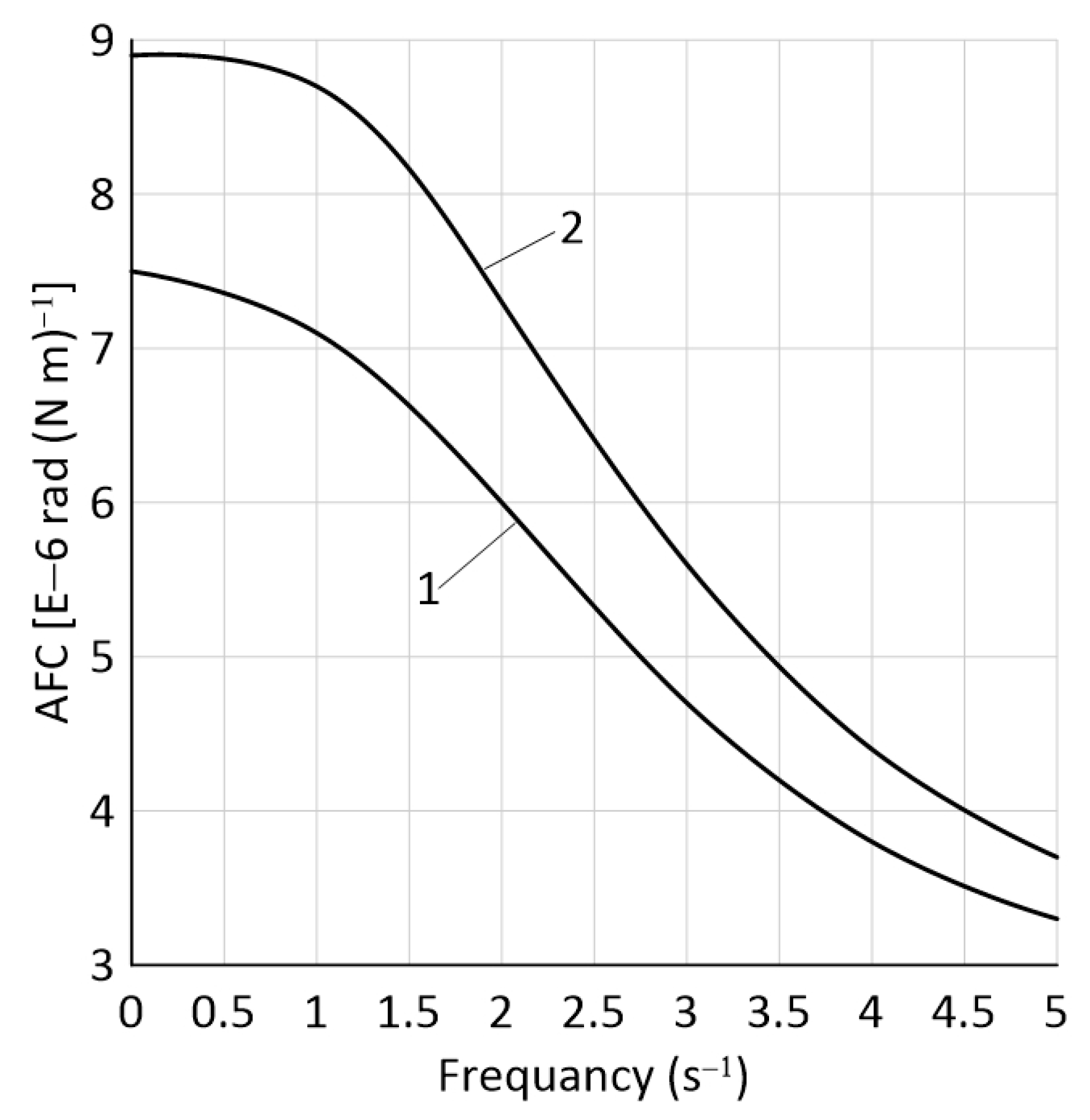 Sustainability 15 12656 g004