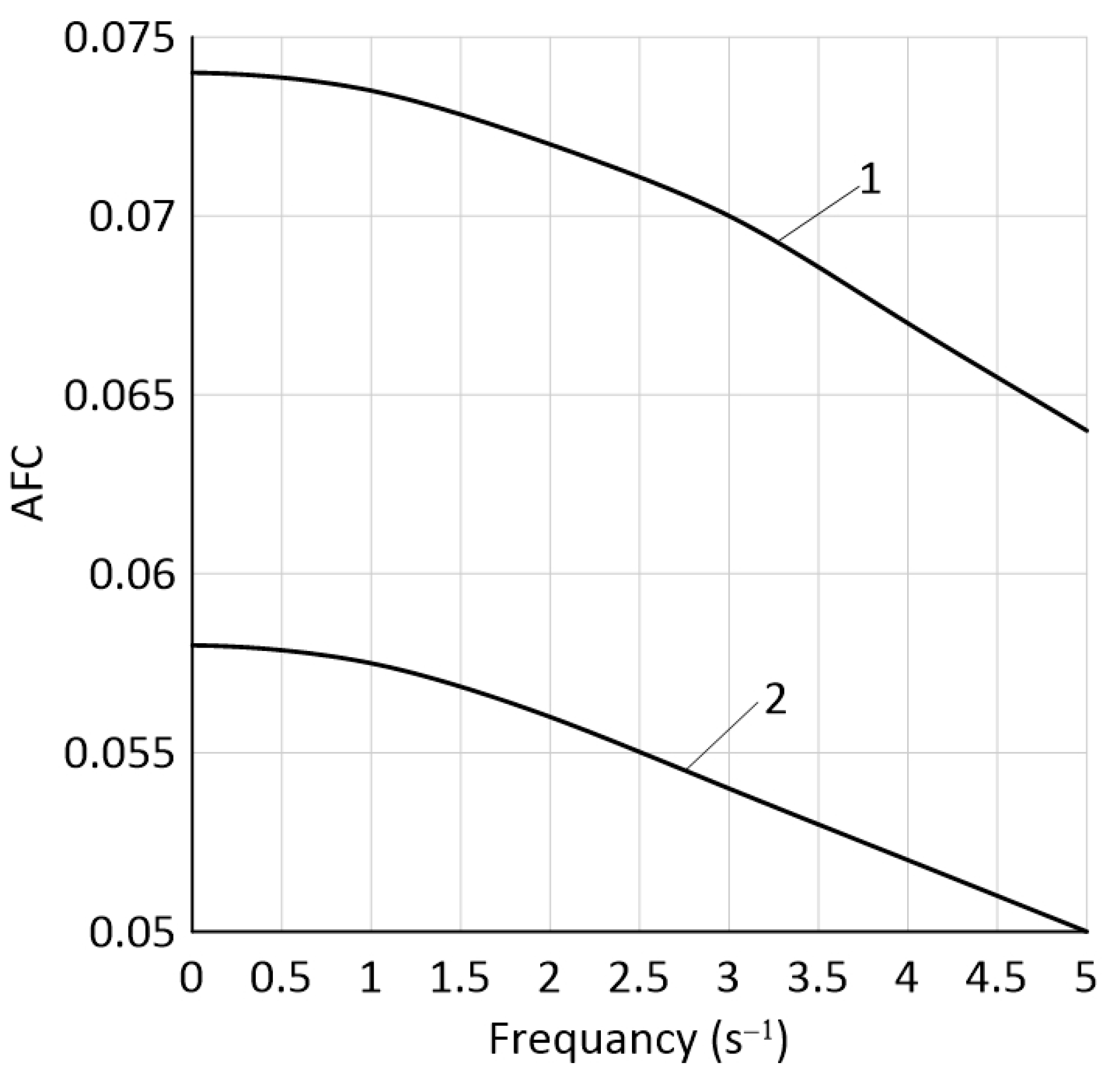 Sustainability 15 12656 g006
