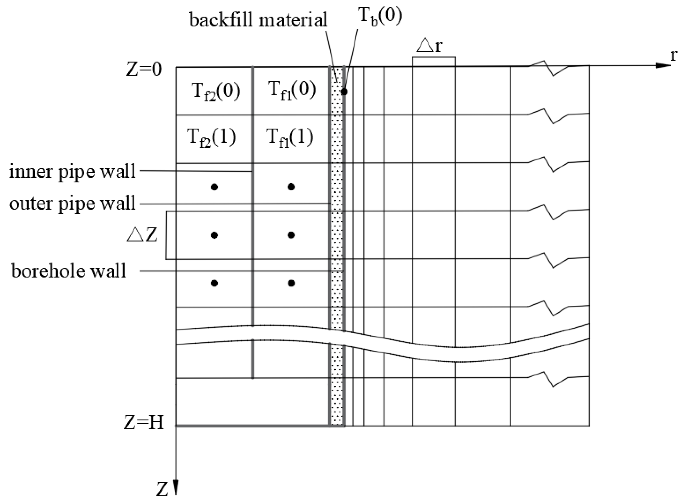 Sustainability 15 12657 g002