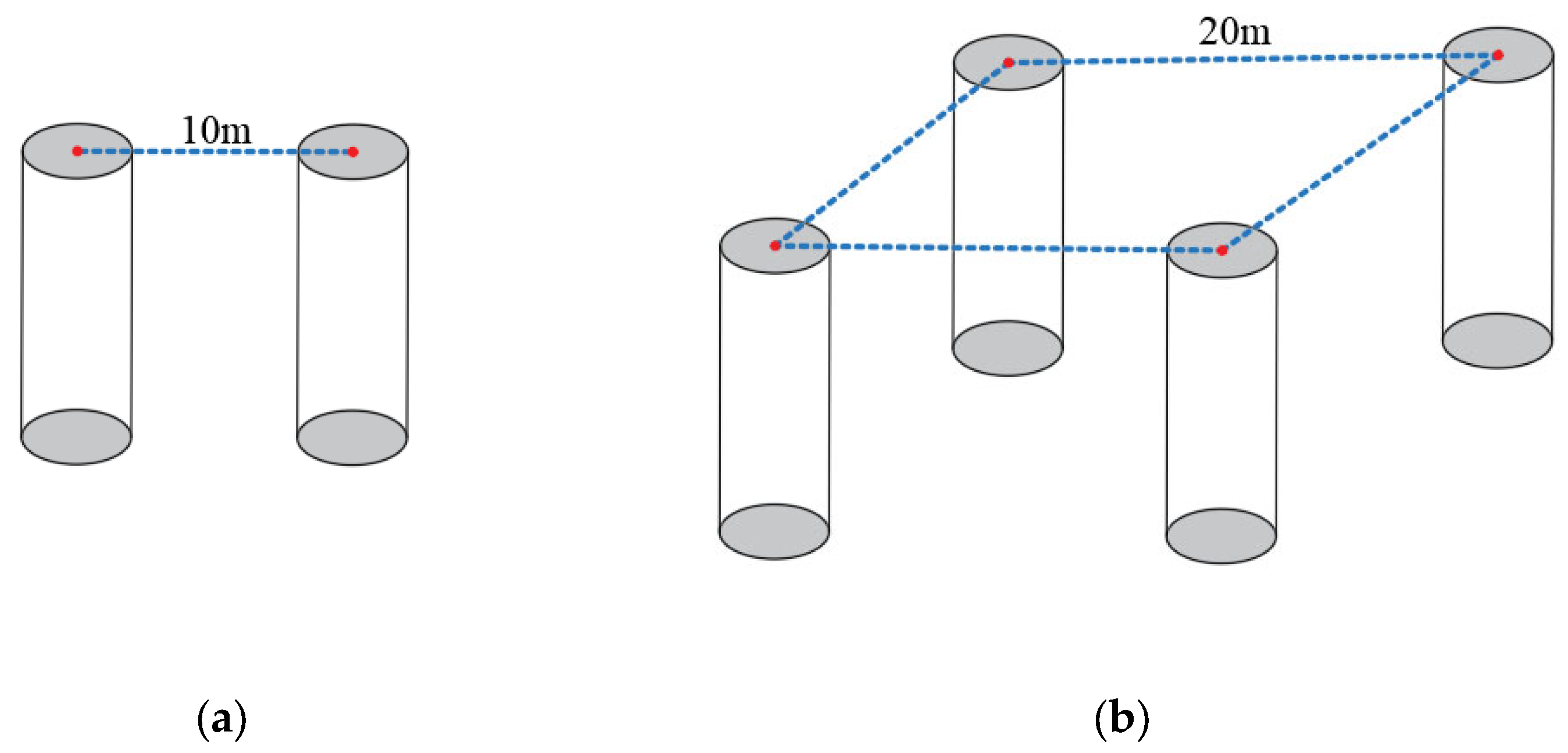 Sustainability 15 12657 g012