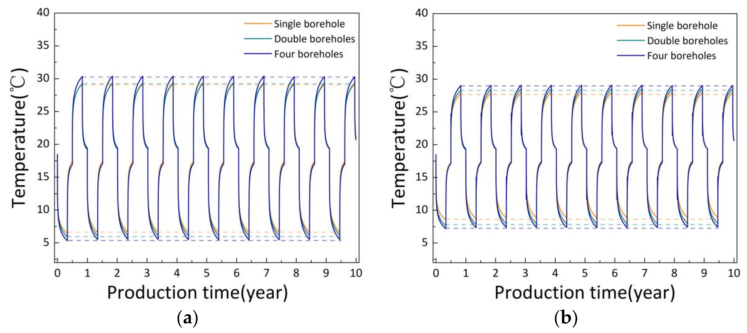 Sustainability 15 12657 g016