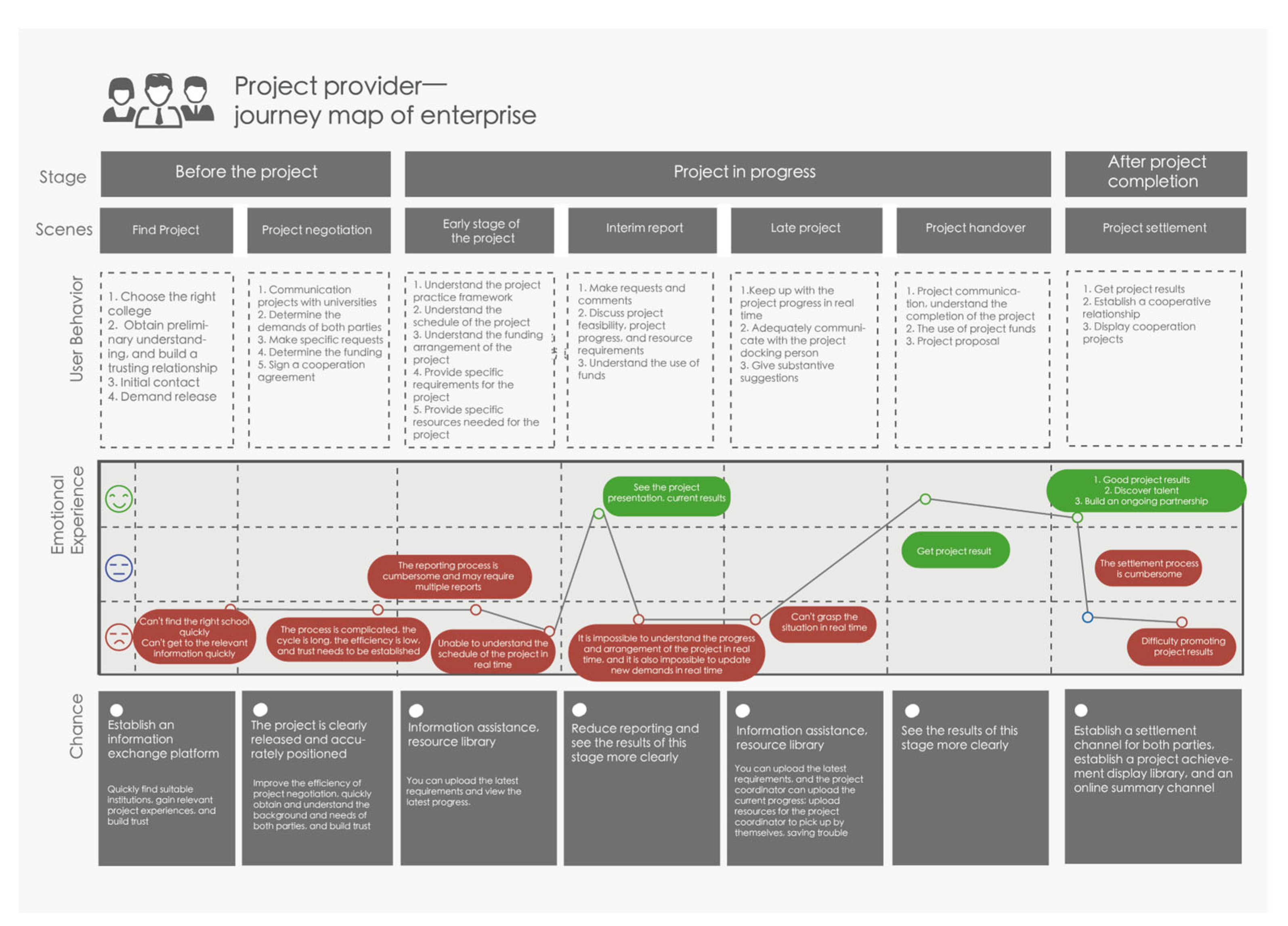 Sustainability 15 12658 g004