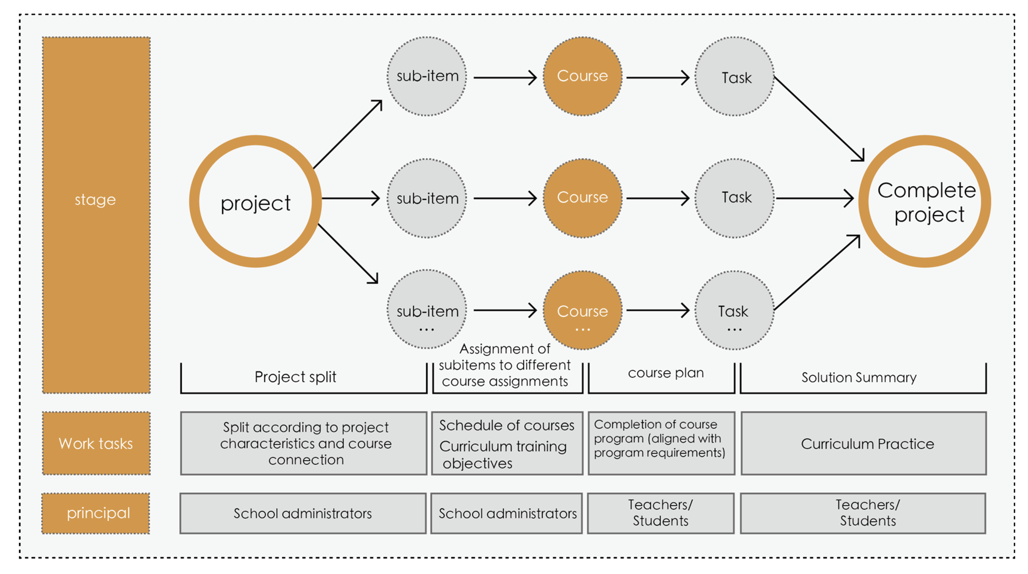 Sustainability 15 12658 g010