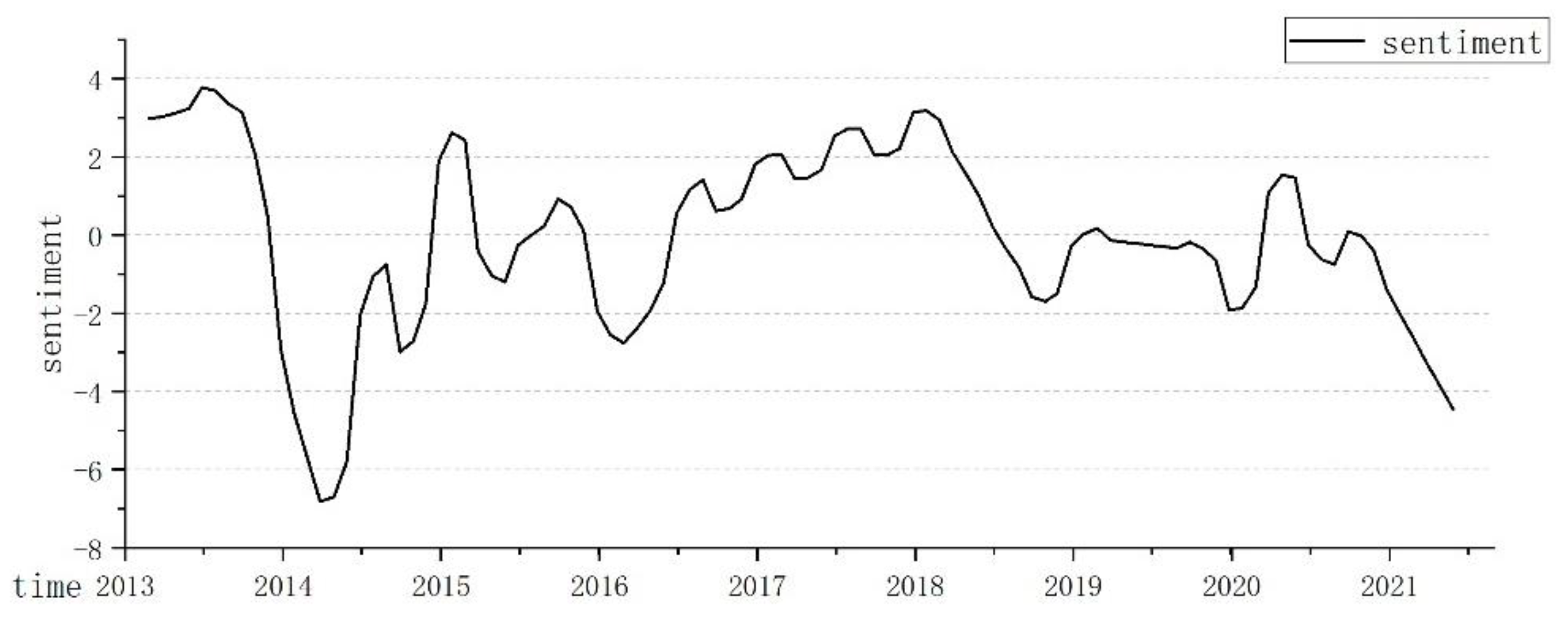 Sustainability 15 12660 g002
