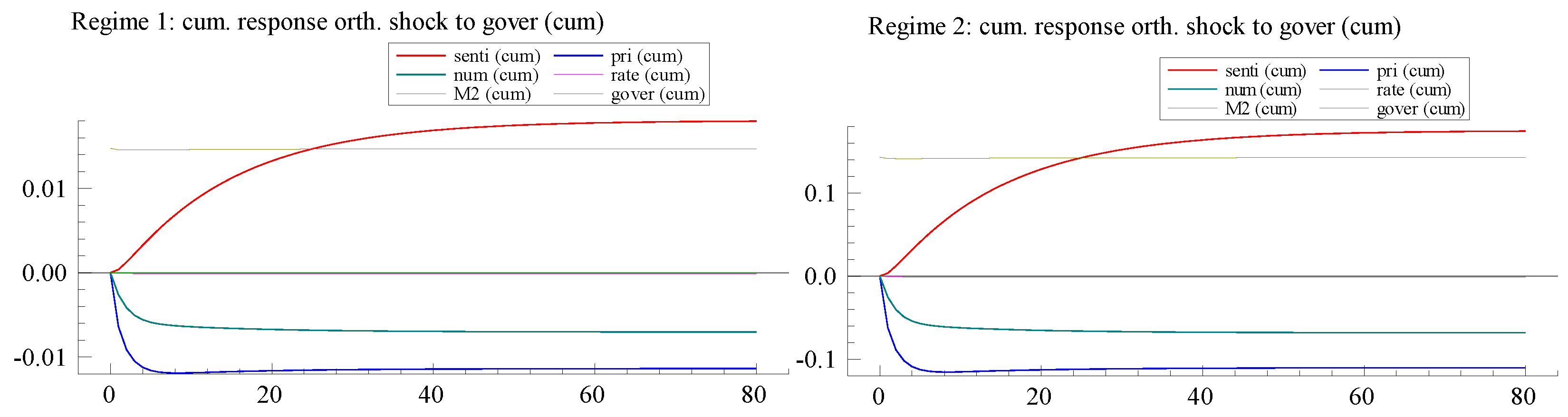Sustainability 15 12660 g006