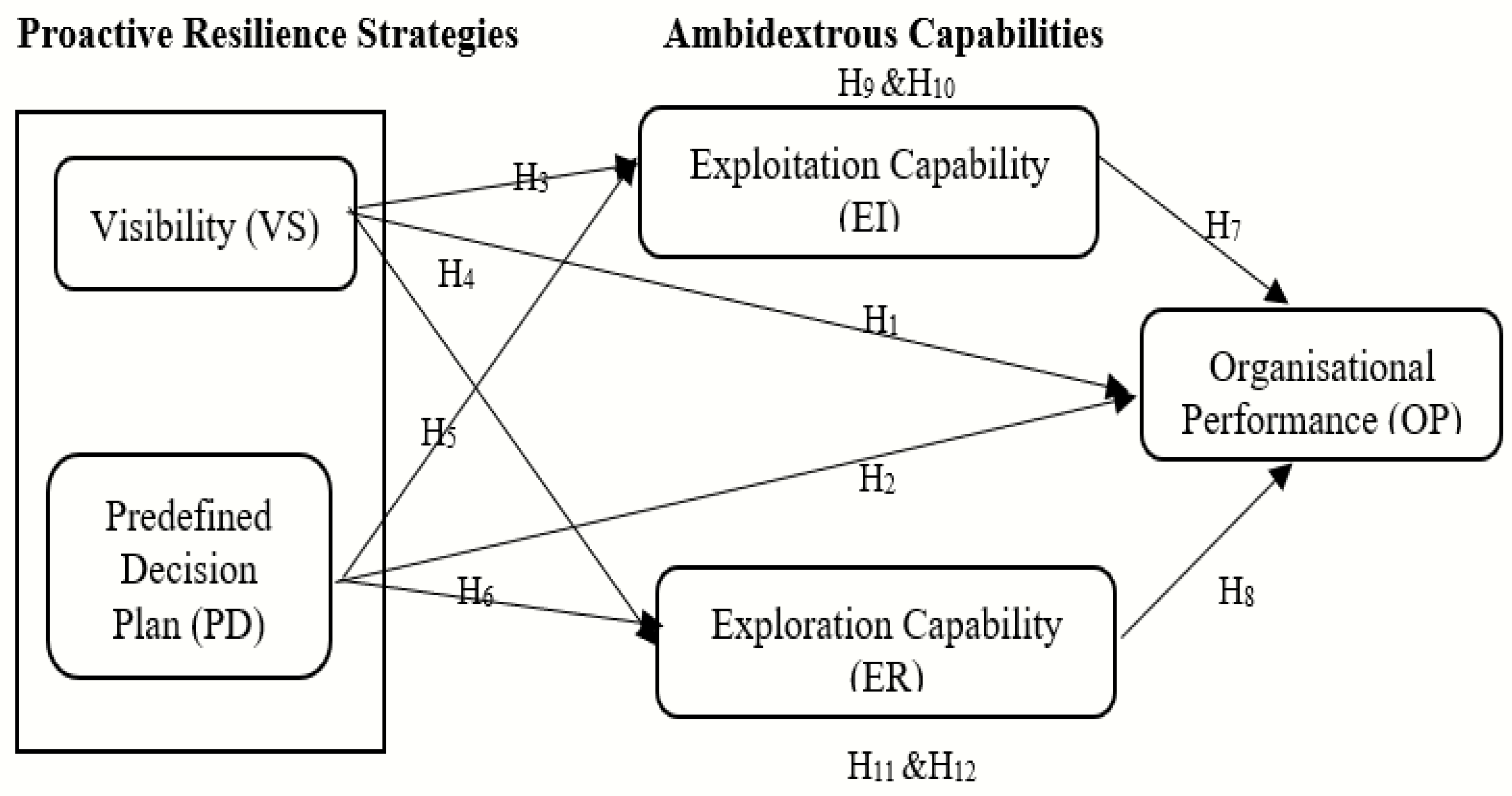 looking-good-tips-about-how-to-develop-ambidexterity-unfuture38