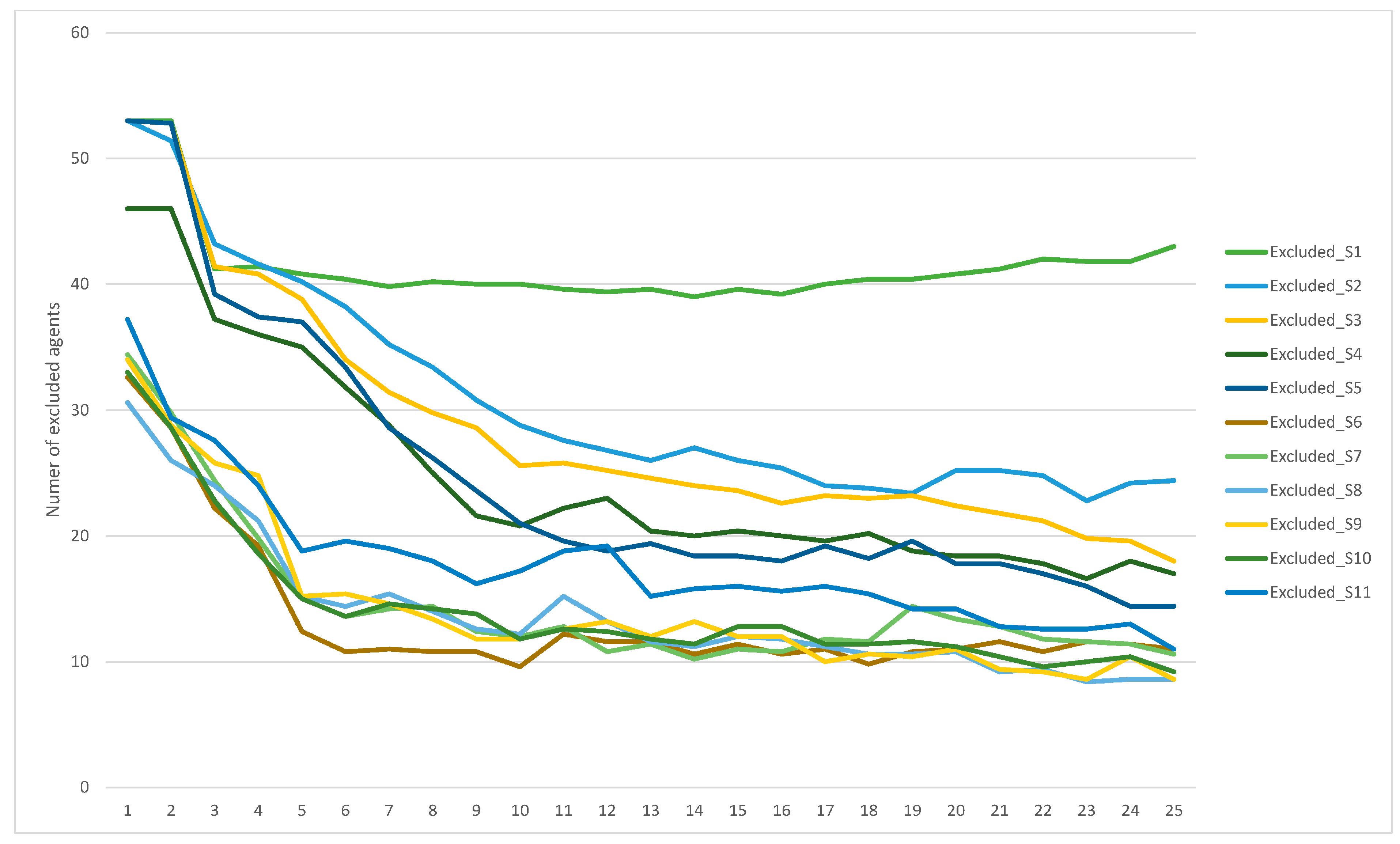 Sustainability 15 12666 g002 Sustainability 15 12666 g002