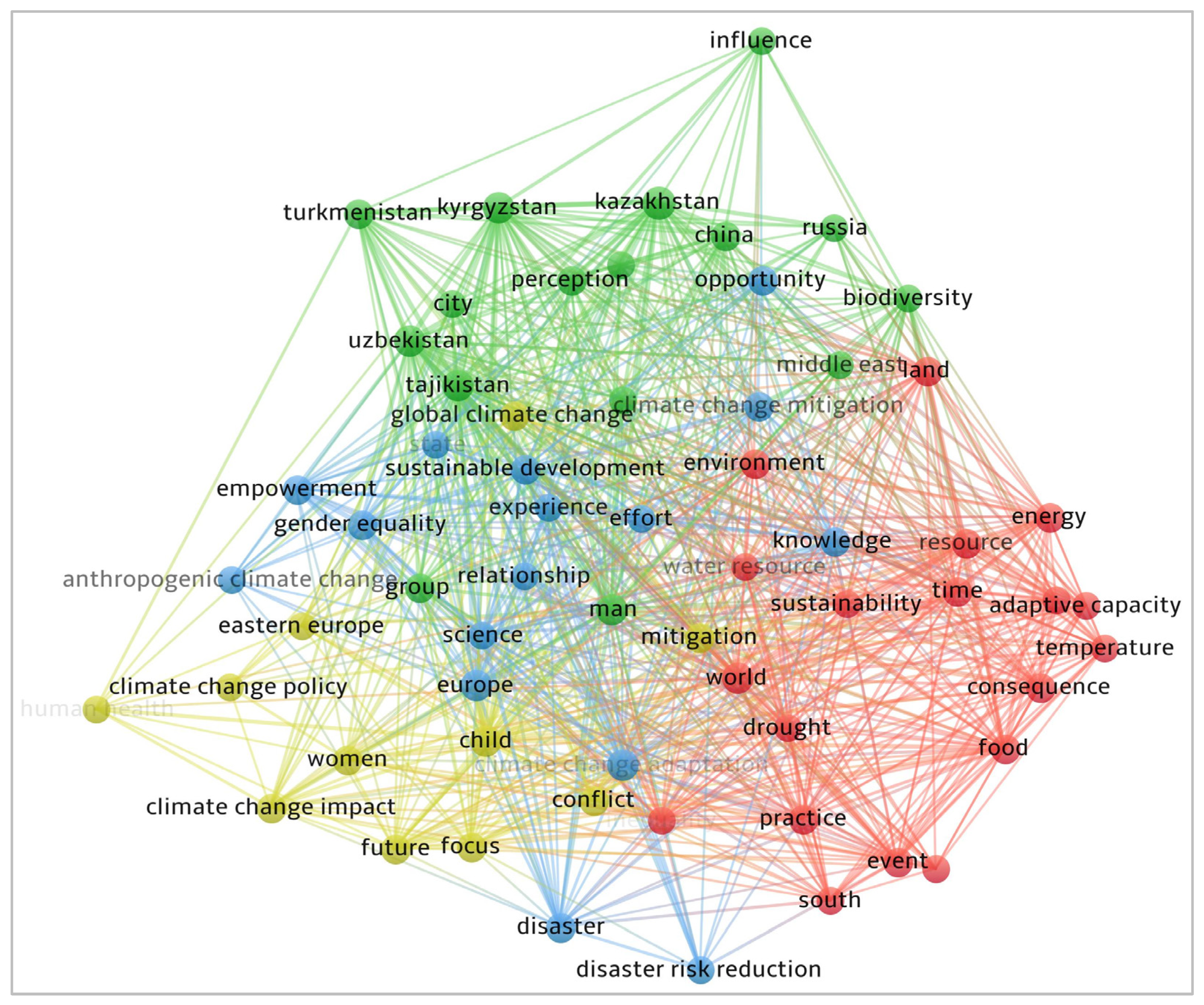 Sustainability 15 12667 g001