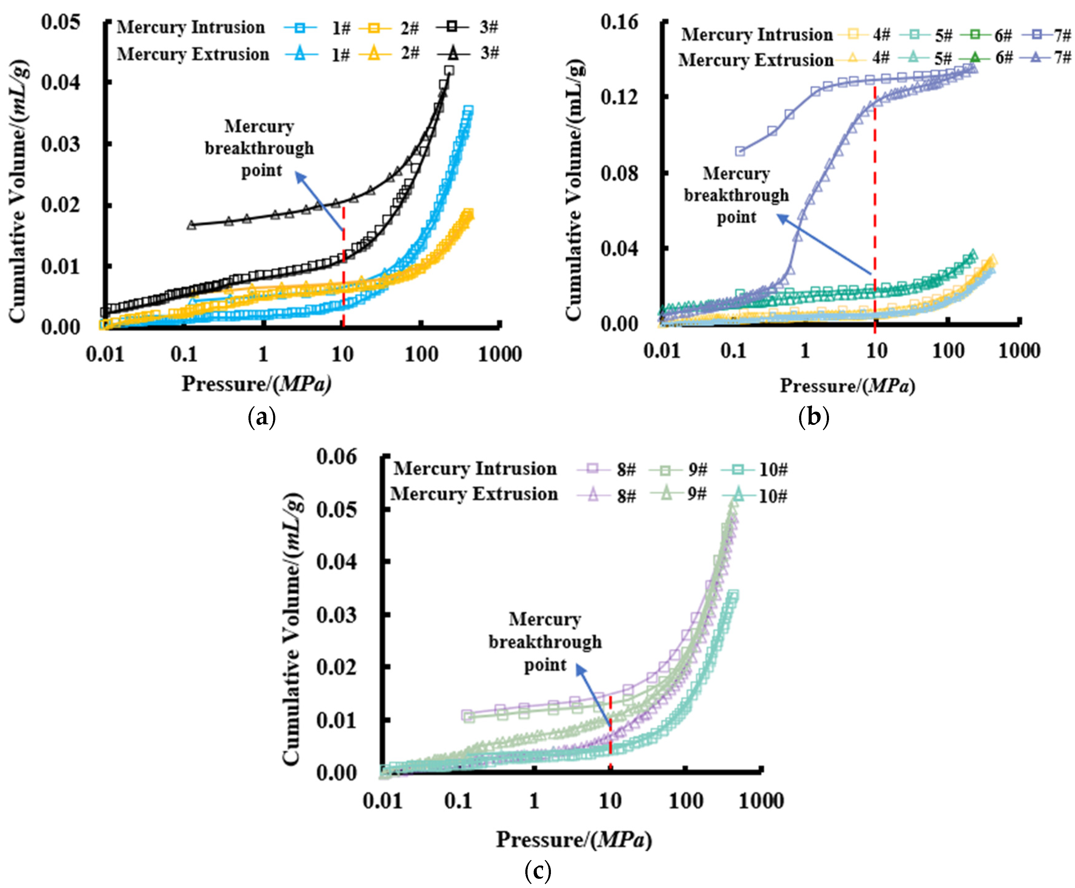 Sustainability 15 12670 g001