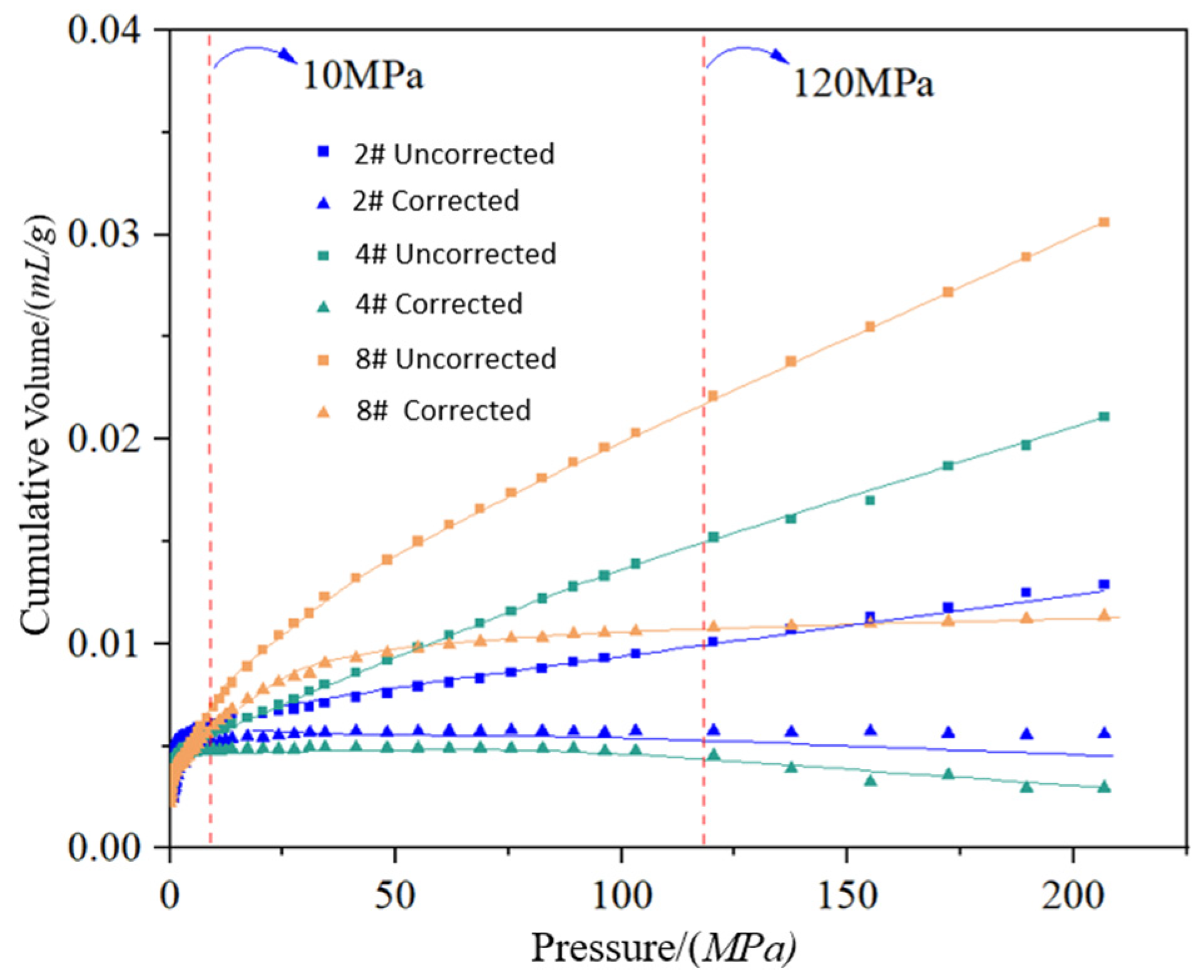 Sustainability 15 12670 g003