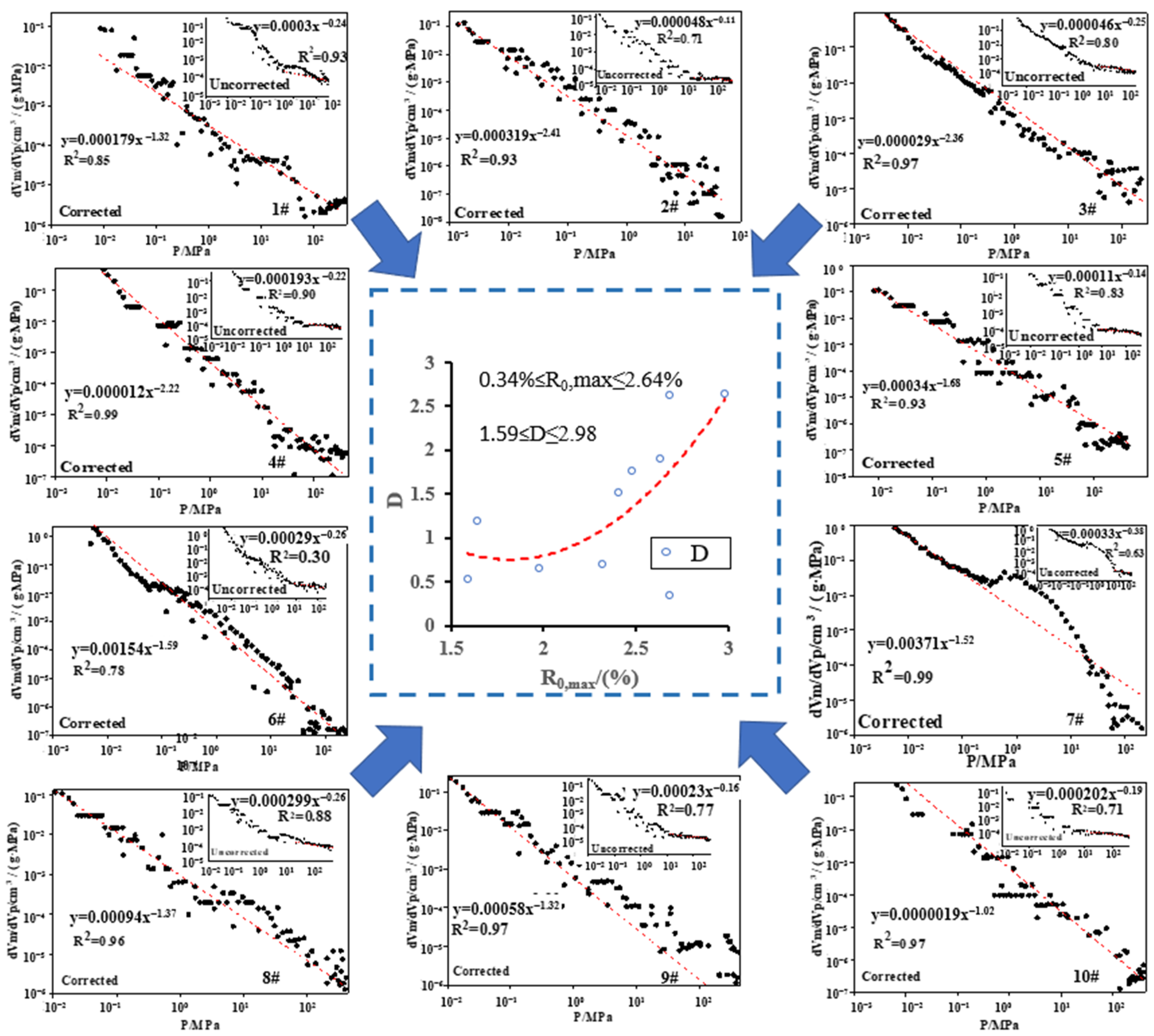 Sustainability 15 12670 g008