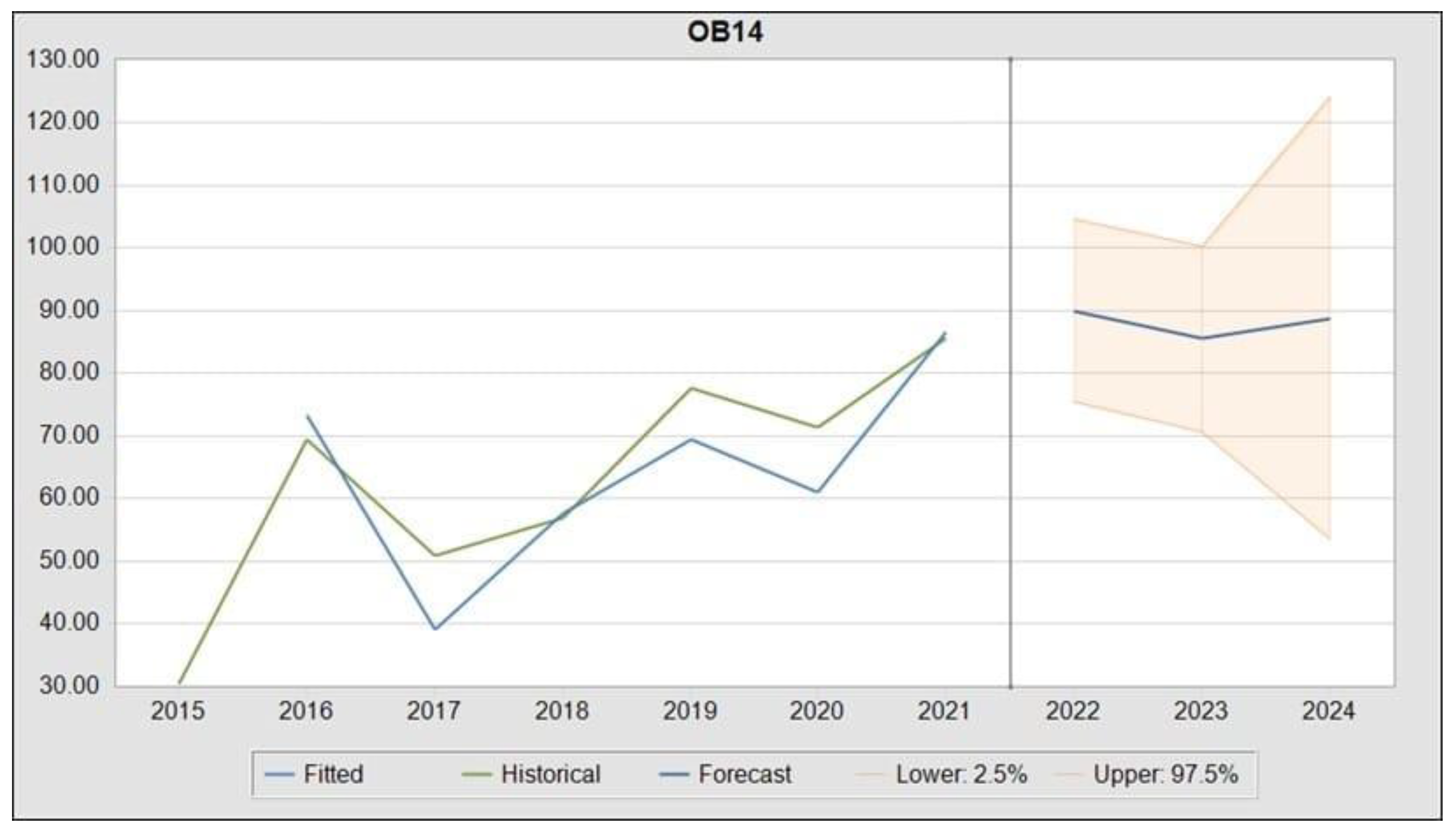 Sustainability 15 12671 g008